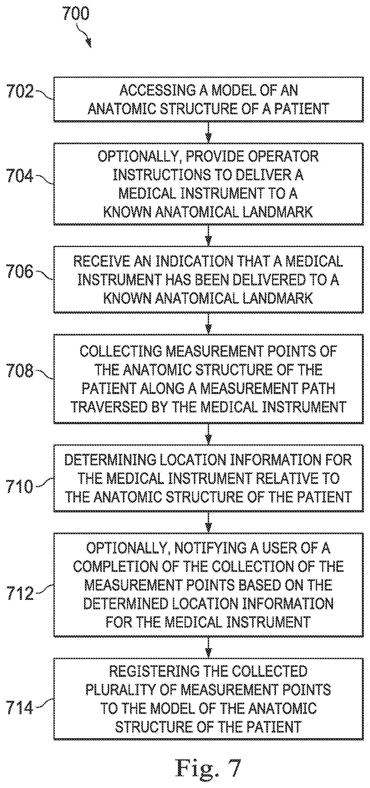 Patent US12564449 Figure 7 – Systems and methods for registration of patient anatomy