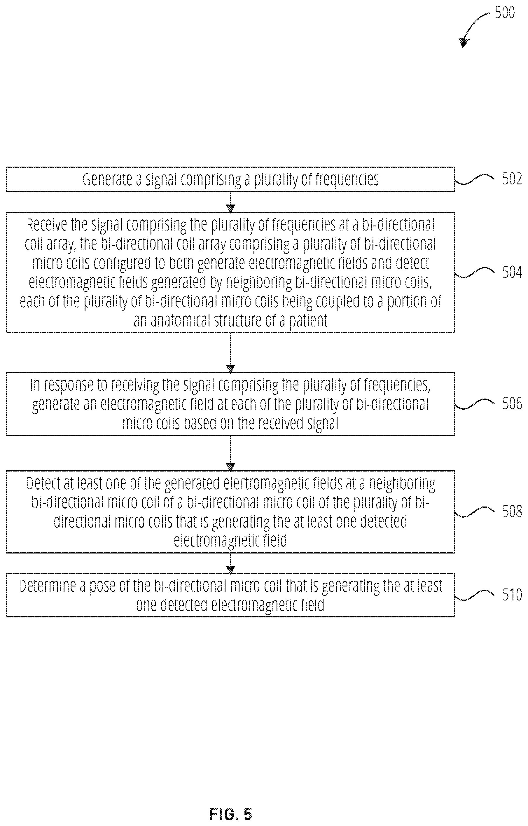 Patent US12564451 Figure 6 – Systems and methods for improved electromagnetic tracking