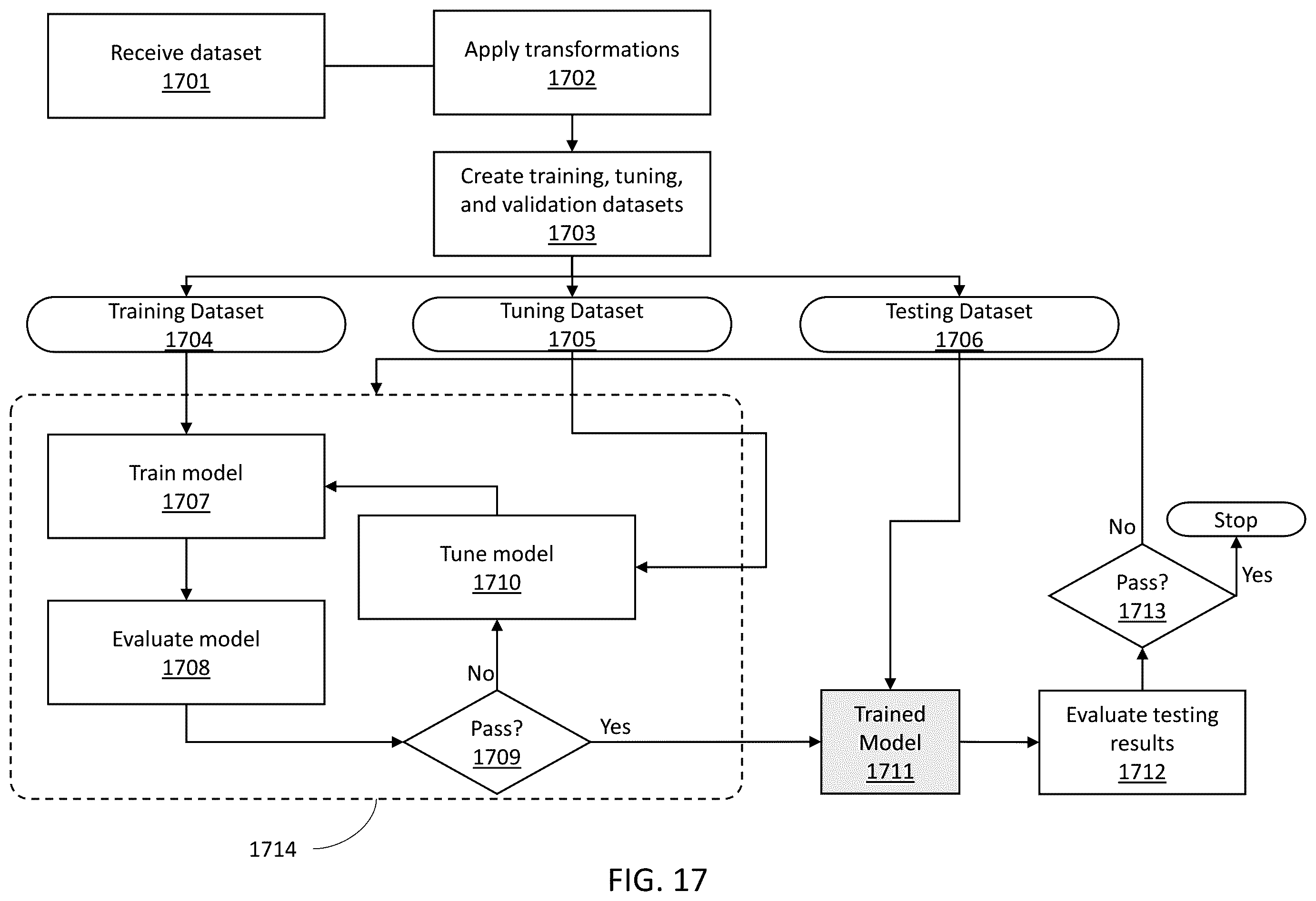 Patent US12564452 Figure 19 – Systems and methods for surgical tracking and prediction