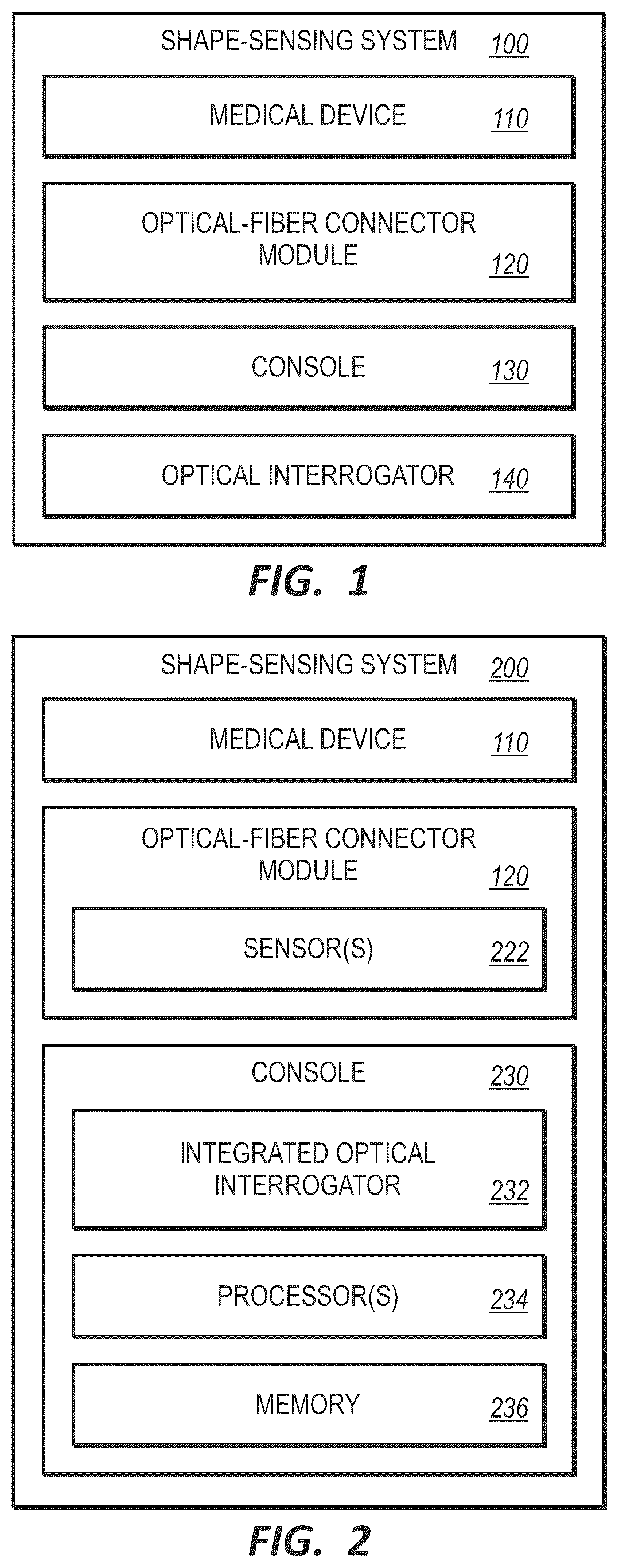 Patent US12564453 — Optical-fiber connector modules including shape-sensing systems and methods thereof — Figure 1