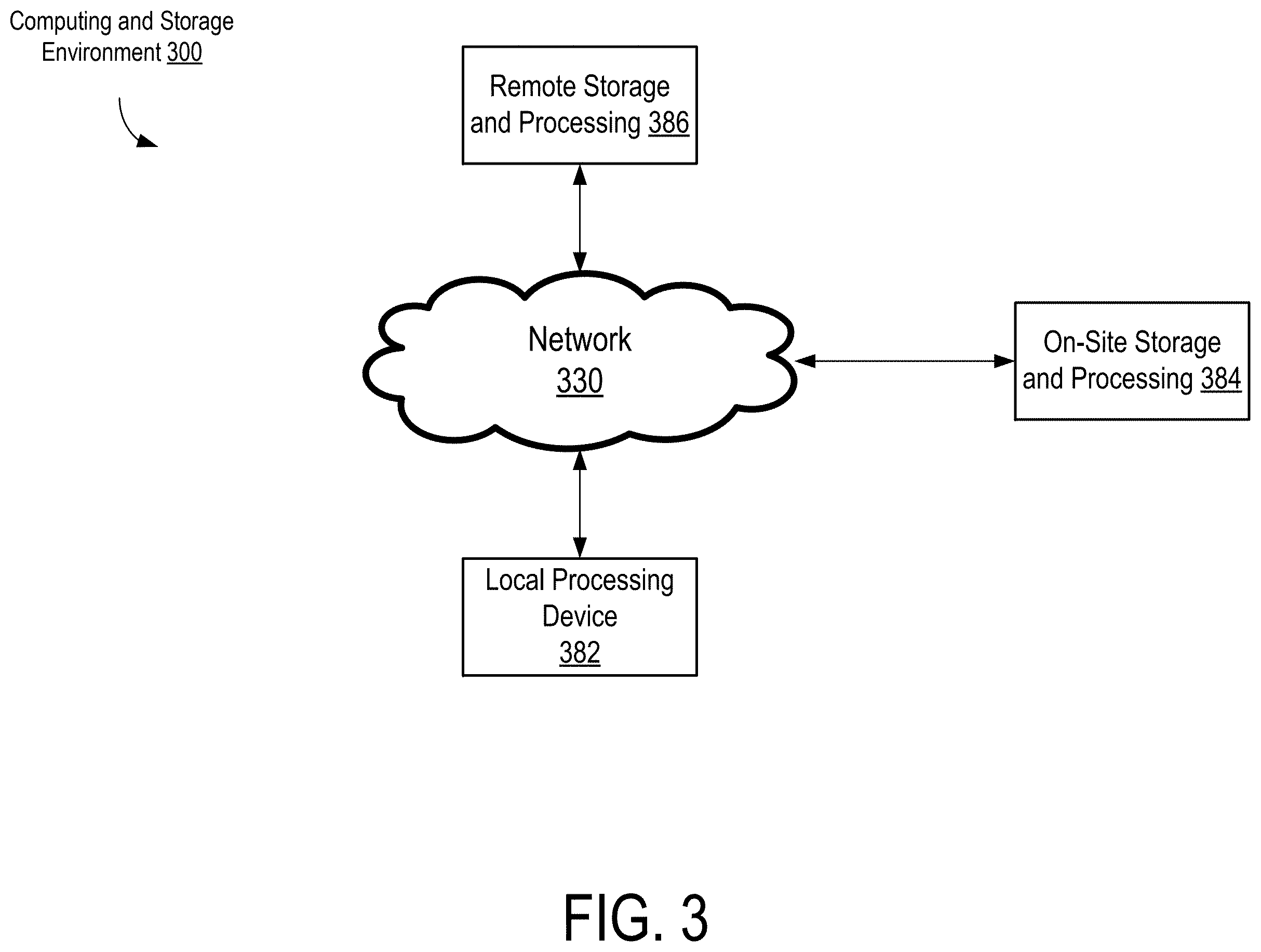 Patent US12564454 Figure 3 – Generating medical intelligence data using knowledge graphs and machine learning