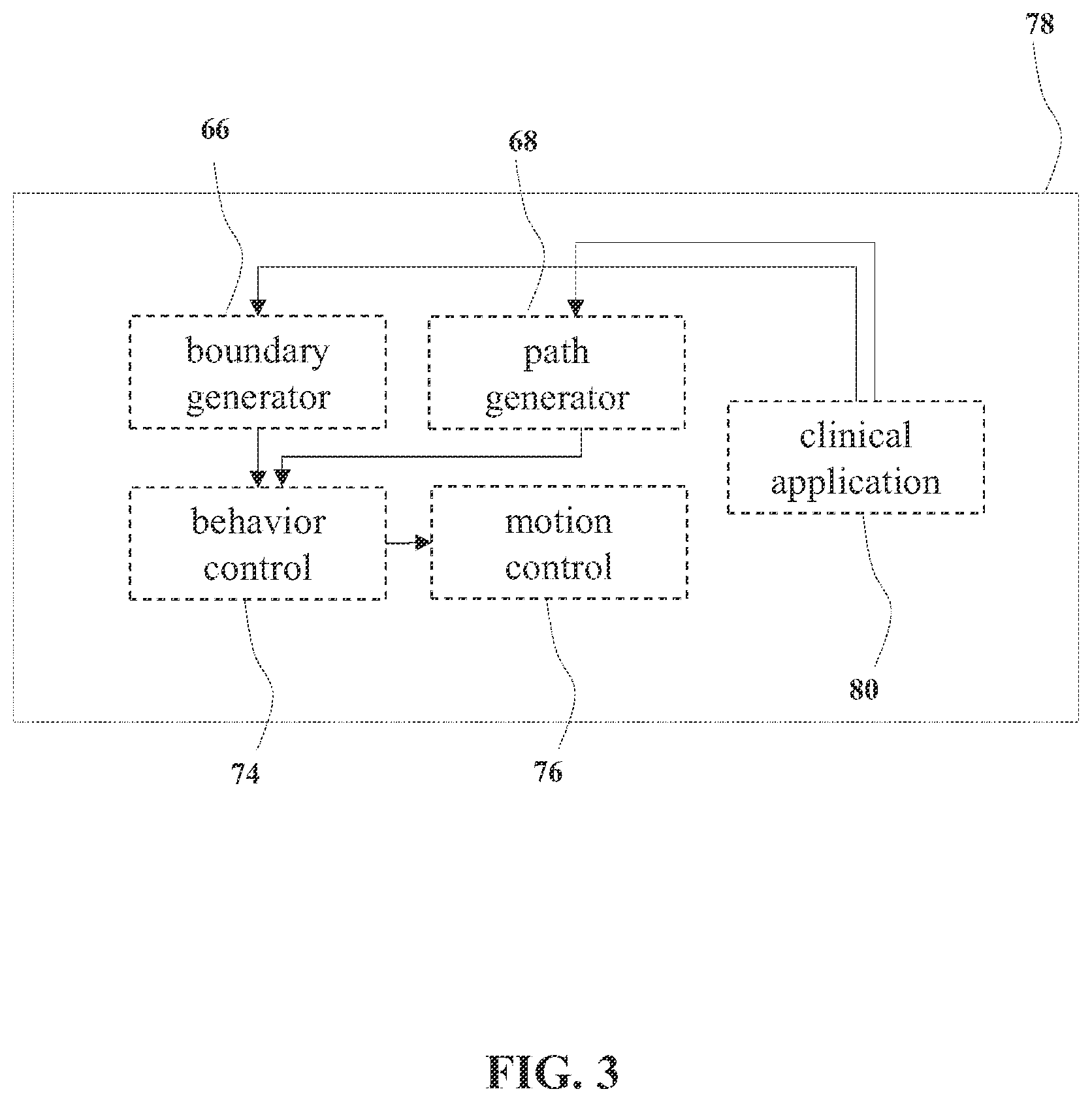 Patent US12564455 Figure 3 – Systems and methods for controlling robotic movement of a tool based on a virtual boundary