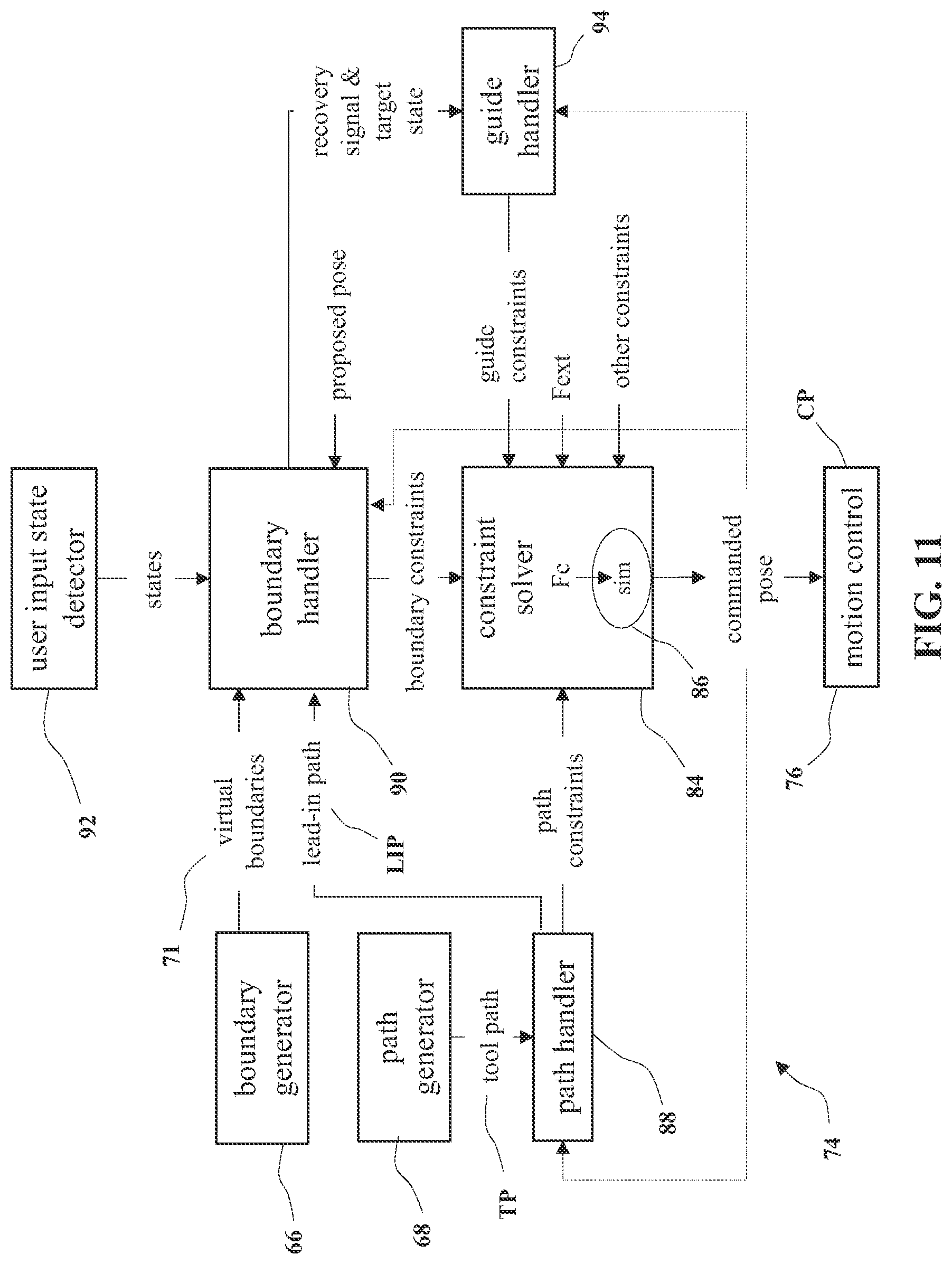 Patent US12564455 Figure 9 – Systems and methods for controlling robotic movement of a tool based on a virtual boundary