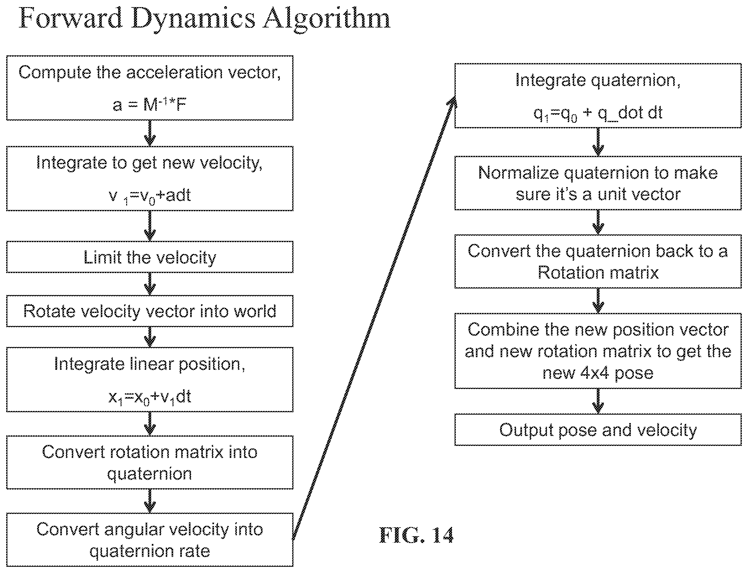 Patent US12564455 Figure 12 – Systems and methods for controlling robotic movement of a tool based on a virtual boundary