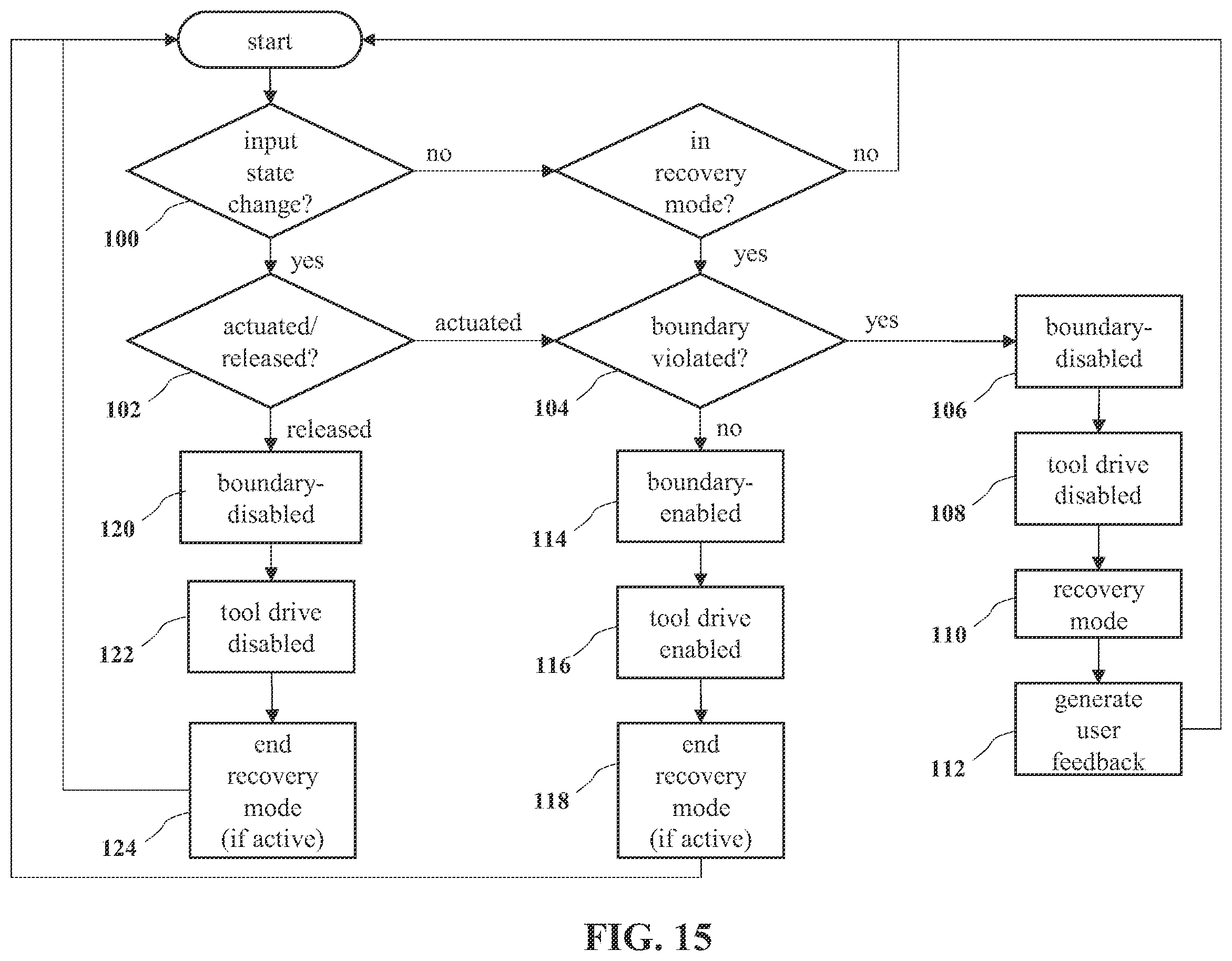 Patent US12564455 Figure 13 – Systems and methods for controlling robotic movement of a tool based on a virtual boundary