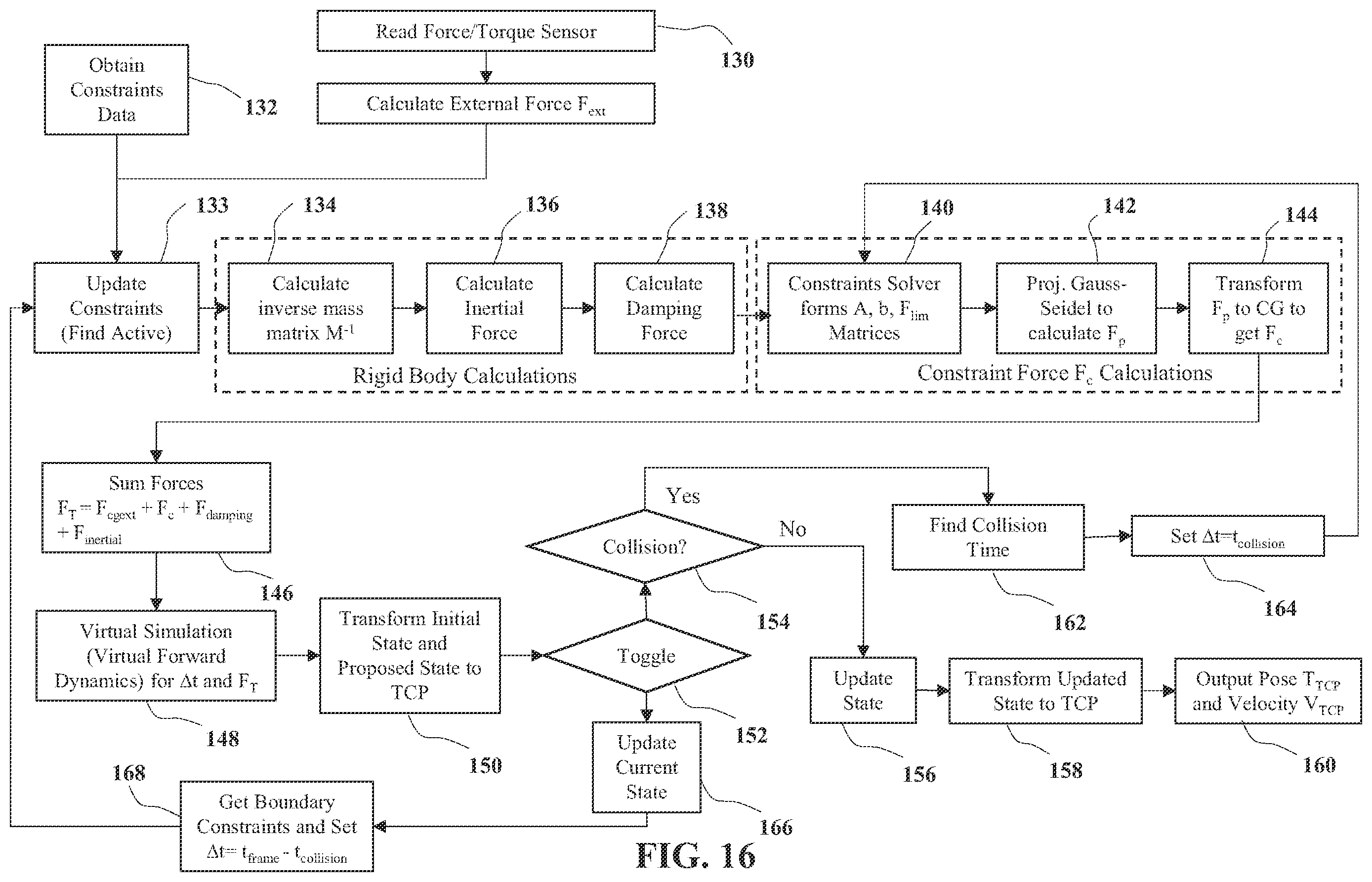 Patent US12564455 Figure 14 – Systems and methods for controlling robotic movement of a tool based on a virtual boundary