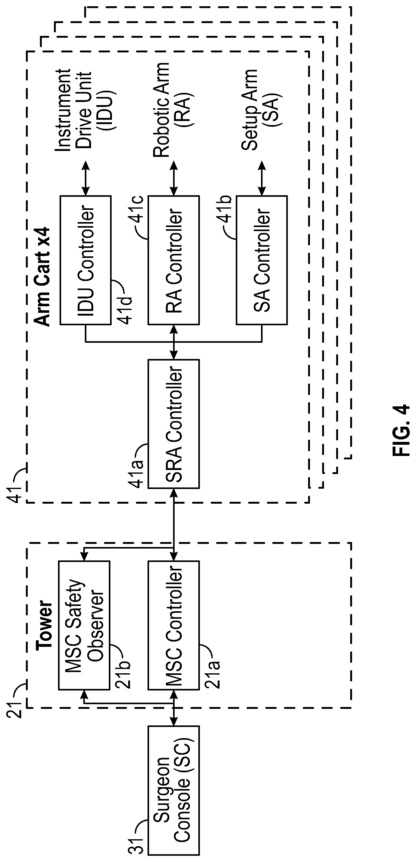 Patent US12564457 Figure 4 – Robotic surgical instruments
