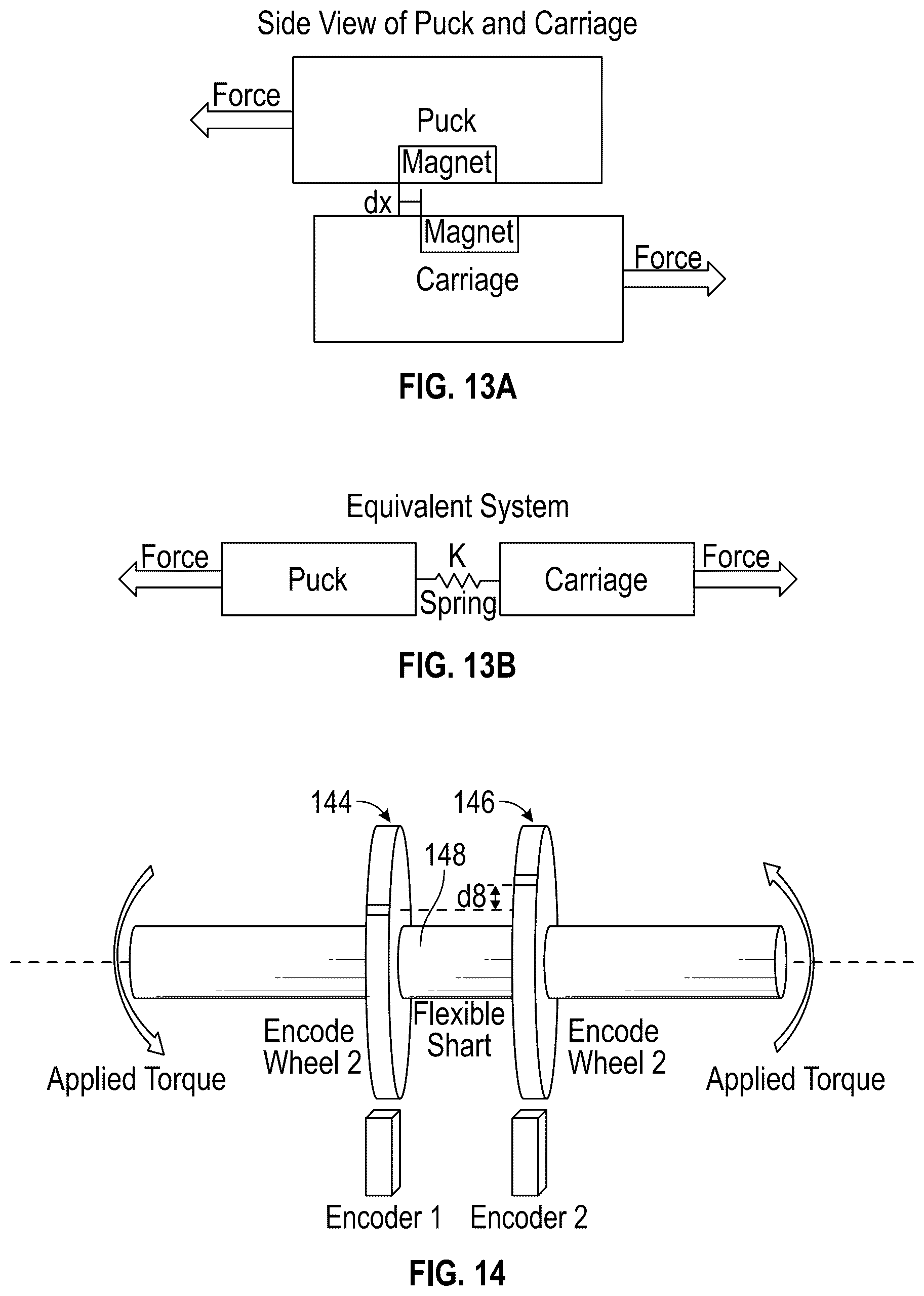 Patent US12564458 Figure 14 – Method of robotically driving a multi catheter assembly above the aortic arch