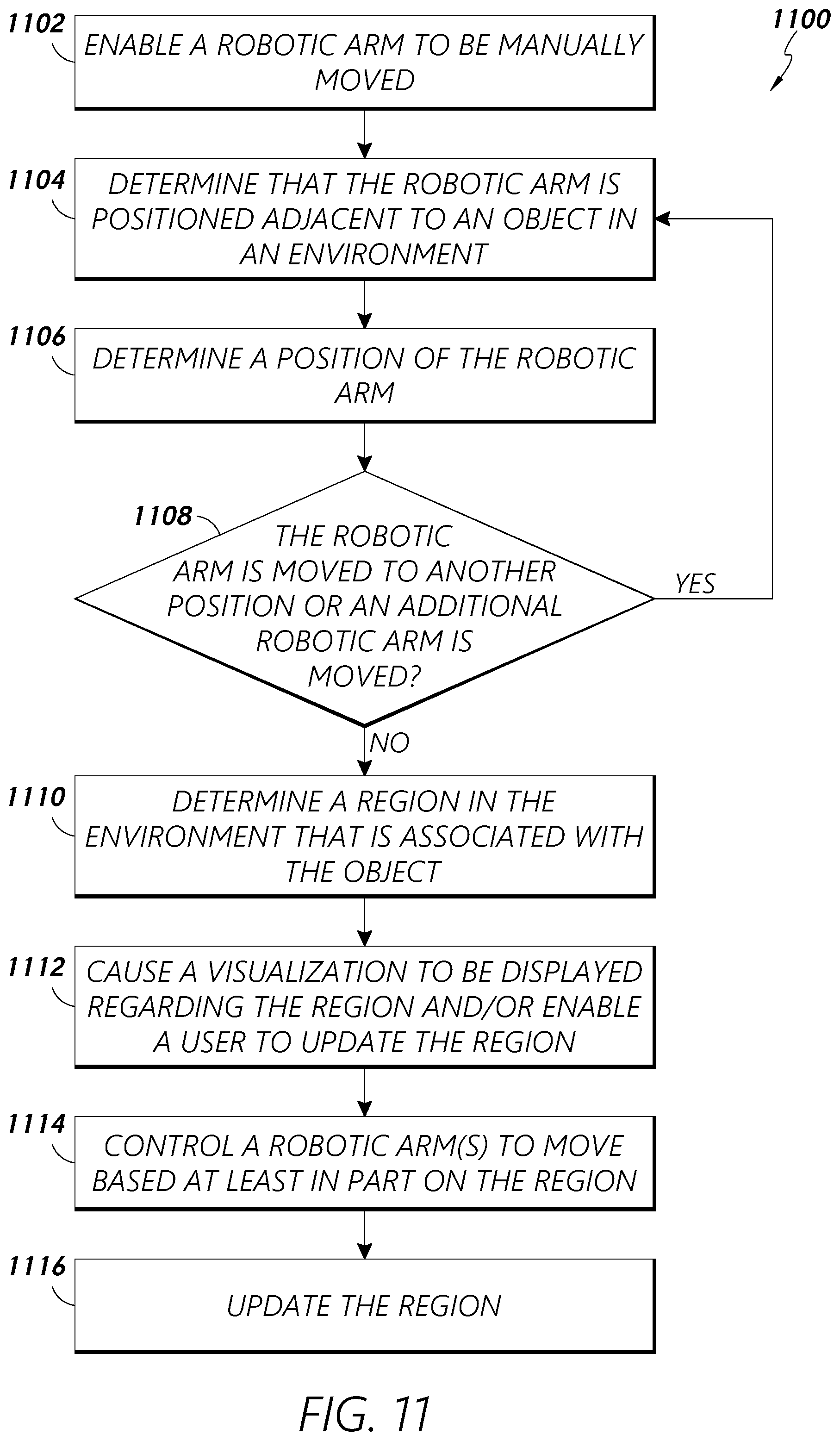 Patent US12564463 Figure 11 – Robotic collision boundary determination