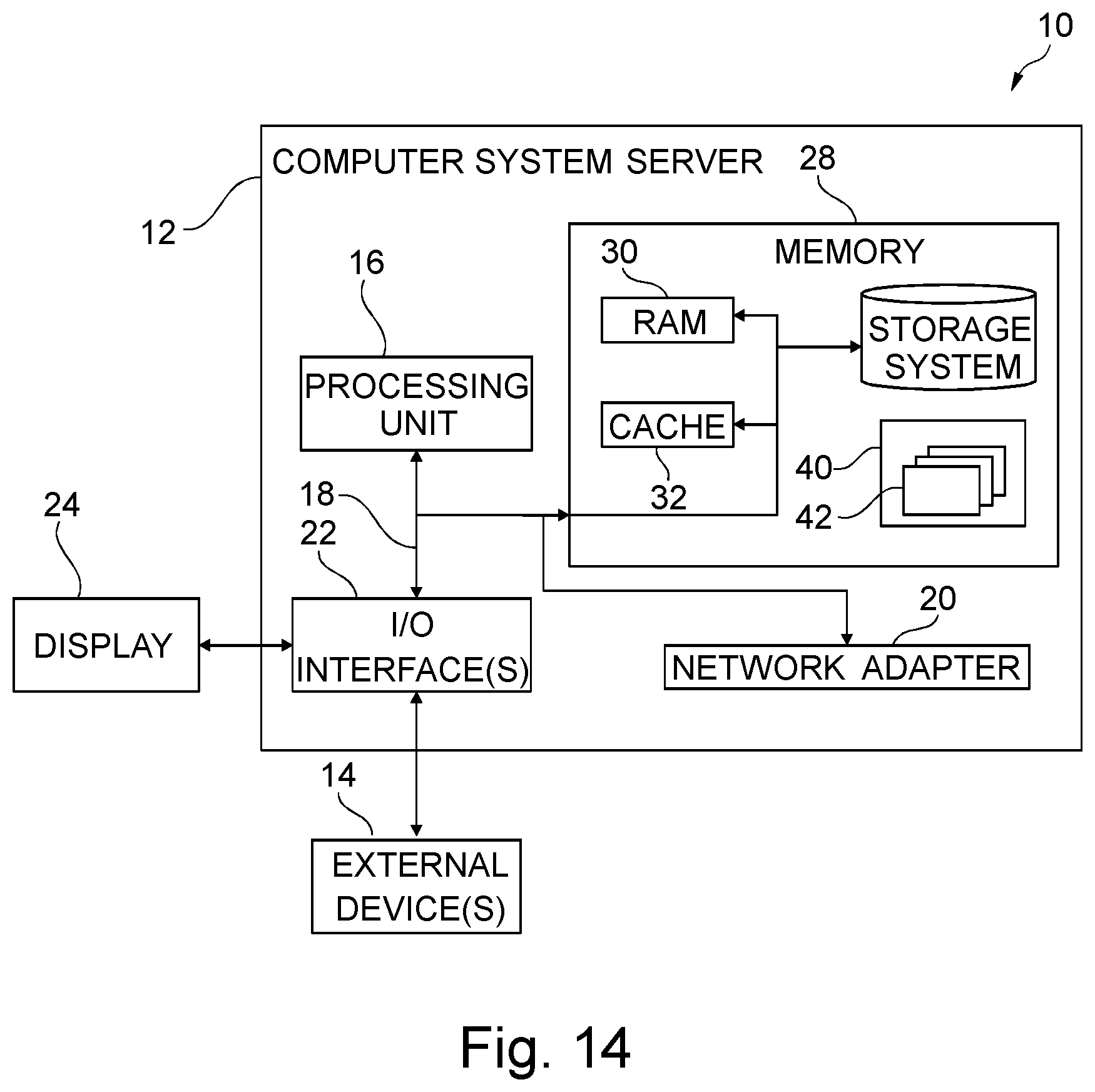Patent US12564481 Figure 20 – Patient individual physical transfer key