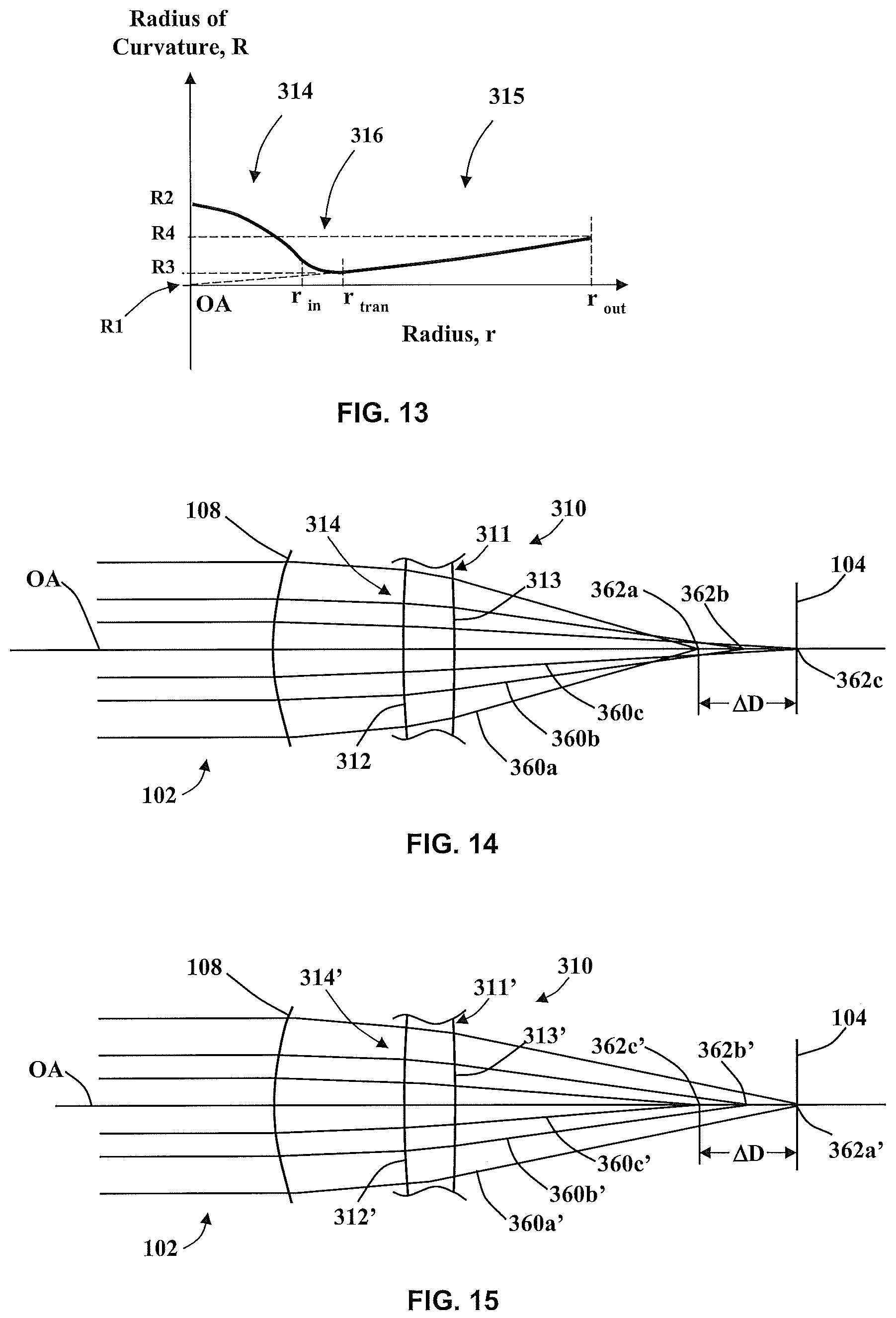 Patent US12564487 Figure 5 – Method of making a multizonal lens with enhanced performance