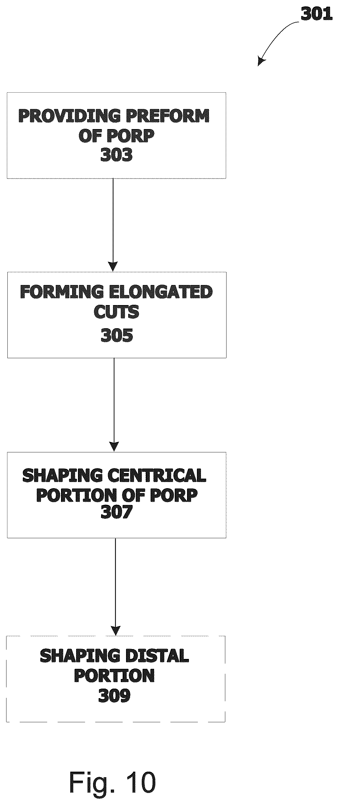 Patent US12564488 Figure 10 – Ossicular replacement prothesis with controllable stapedial conforming function, manufacture method thereof and applicator device therefor