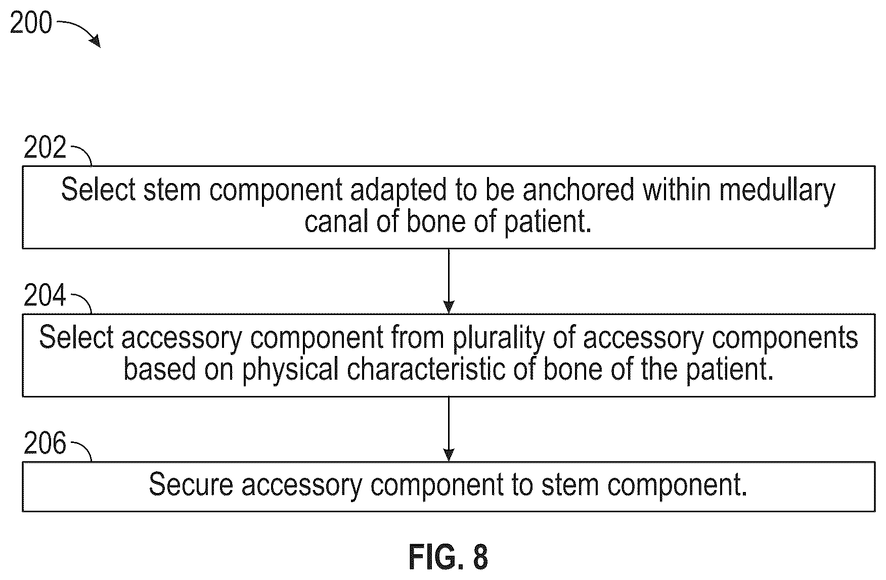Patent US12564495 Figure 8 – Stemmed modular implant system