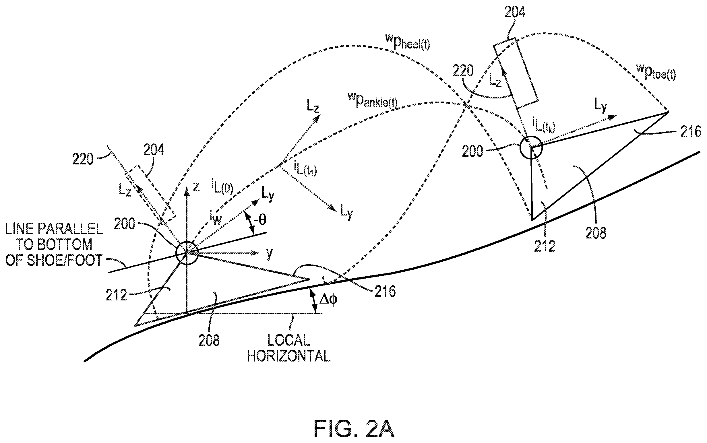 Patent US12564503 Figure 4 – Implementing a stand-up sequence using a lower-extremity prosthesis or orthosis
