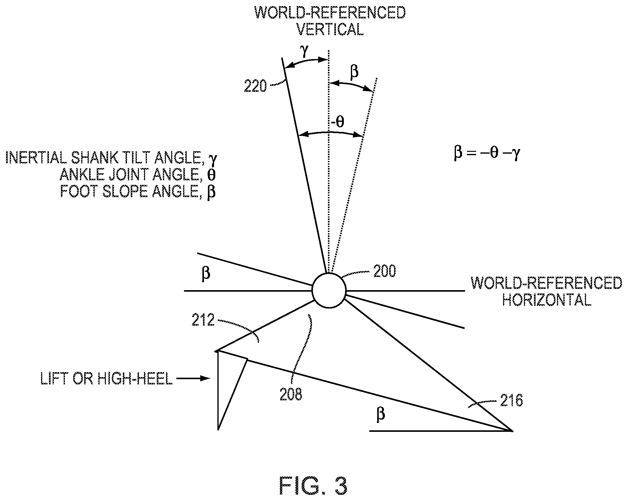 Patent US12564503 Figure 6 – Implementing a stand-up sequence using a lower-extremity prosthesis or orthosis