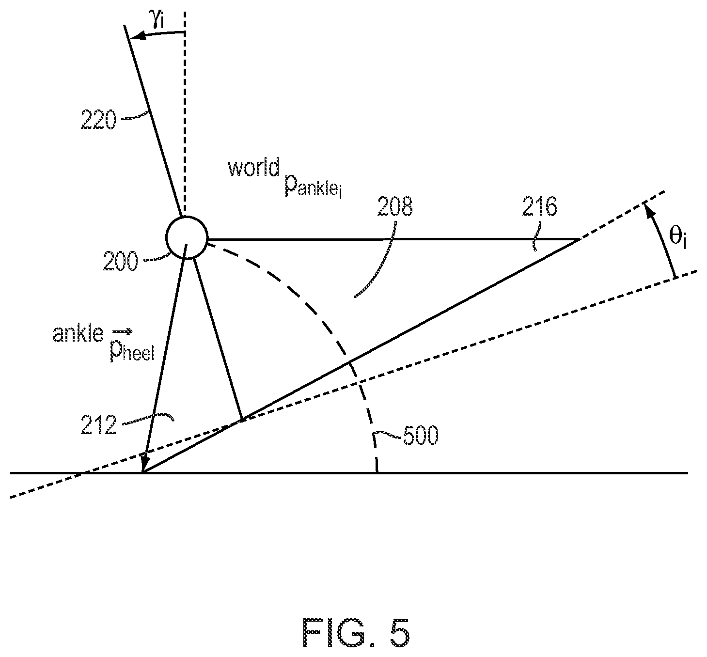 Patent US12564503 Figure 8 – Implementing a stand-up sequence using a lower-extremity prosthesis or orthosis