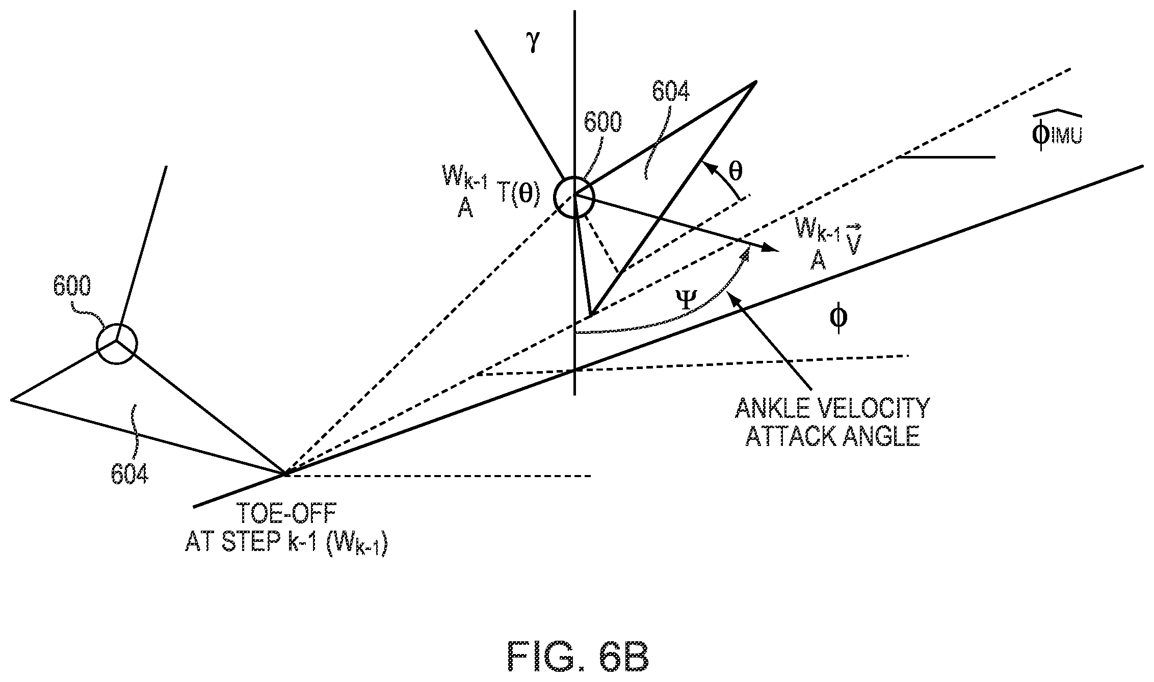Patent US12564503 Figure 10 – Implementing a stand-up sequence using a lower-extremity prosthesis or orthosis