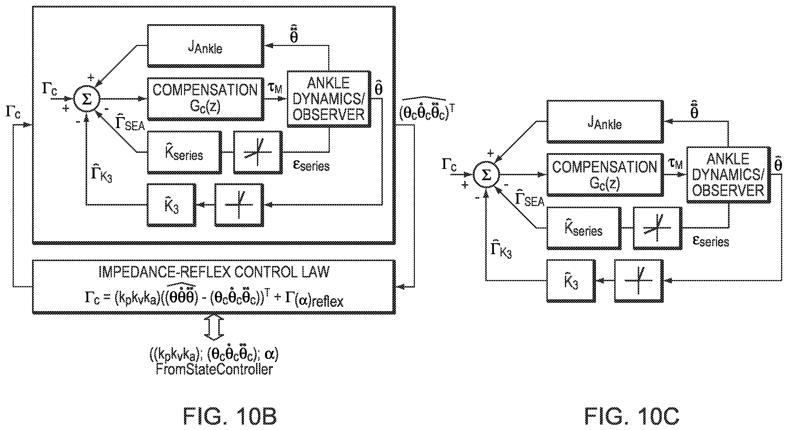 Patent US12564503 Figure 19 – Implementing a stand-up sequence using a lower-extremity prosthesis or orthosis