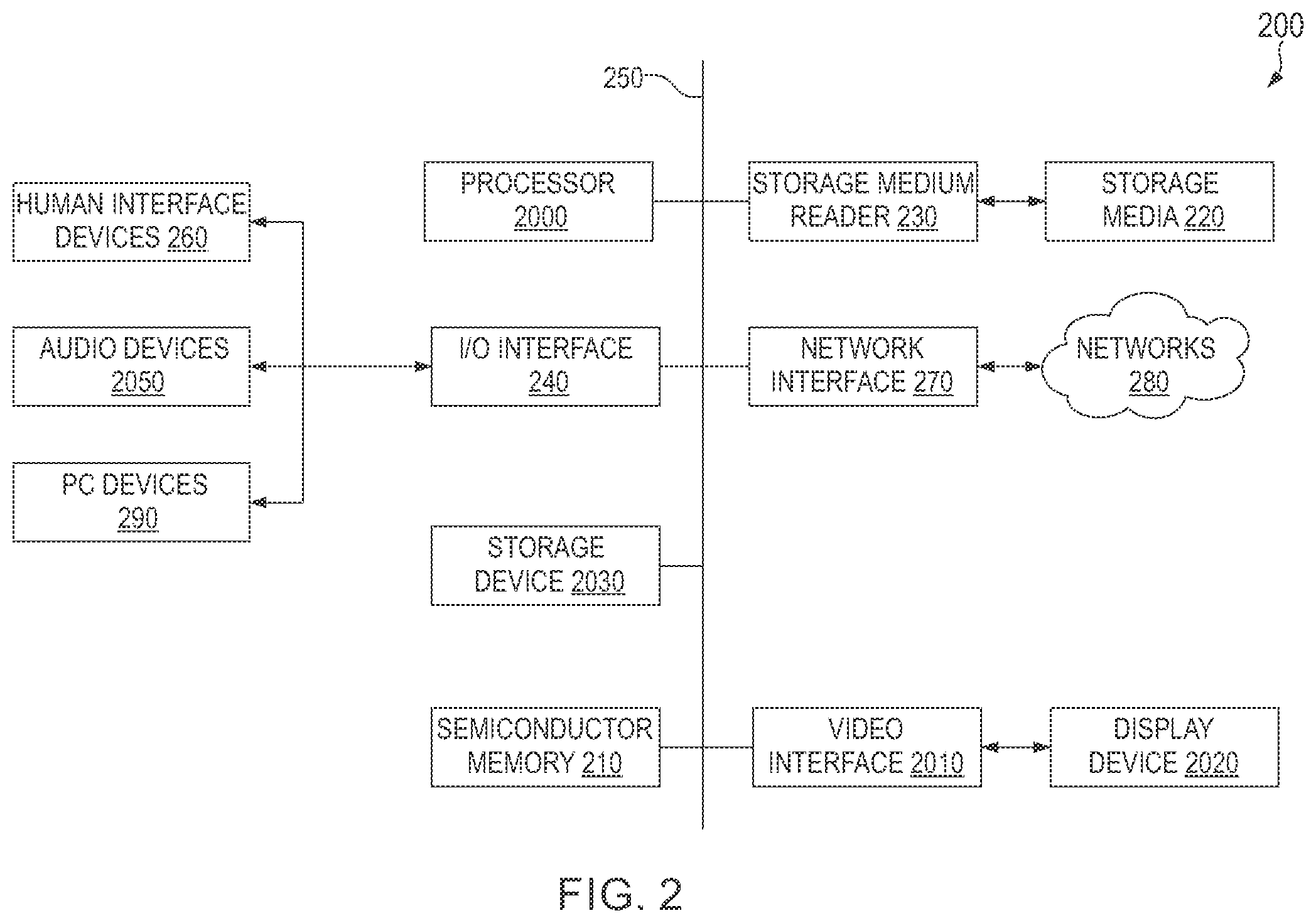 Patent US12564506 Figure 3 – Chastity device and method of monitoring and controlling thereof