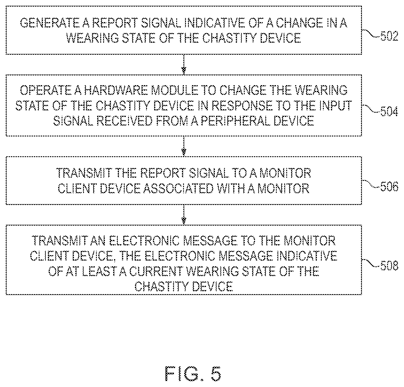 Patent US12564506 Figure 10 – Chastity device and method of monitoring and controlling thereof
