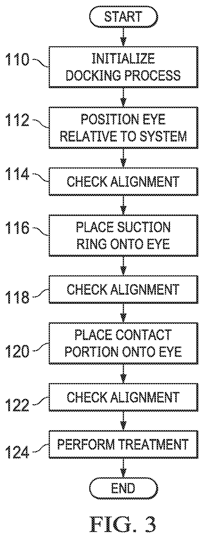 Patent US12564515 Figure 3 – Docking an eye for ophthalmic laser treatment
