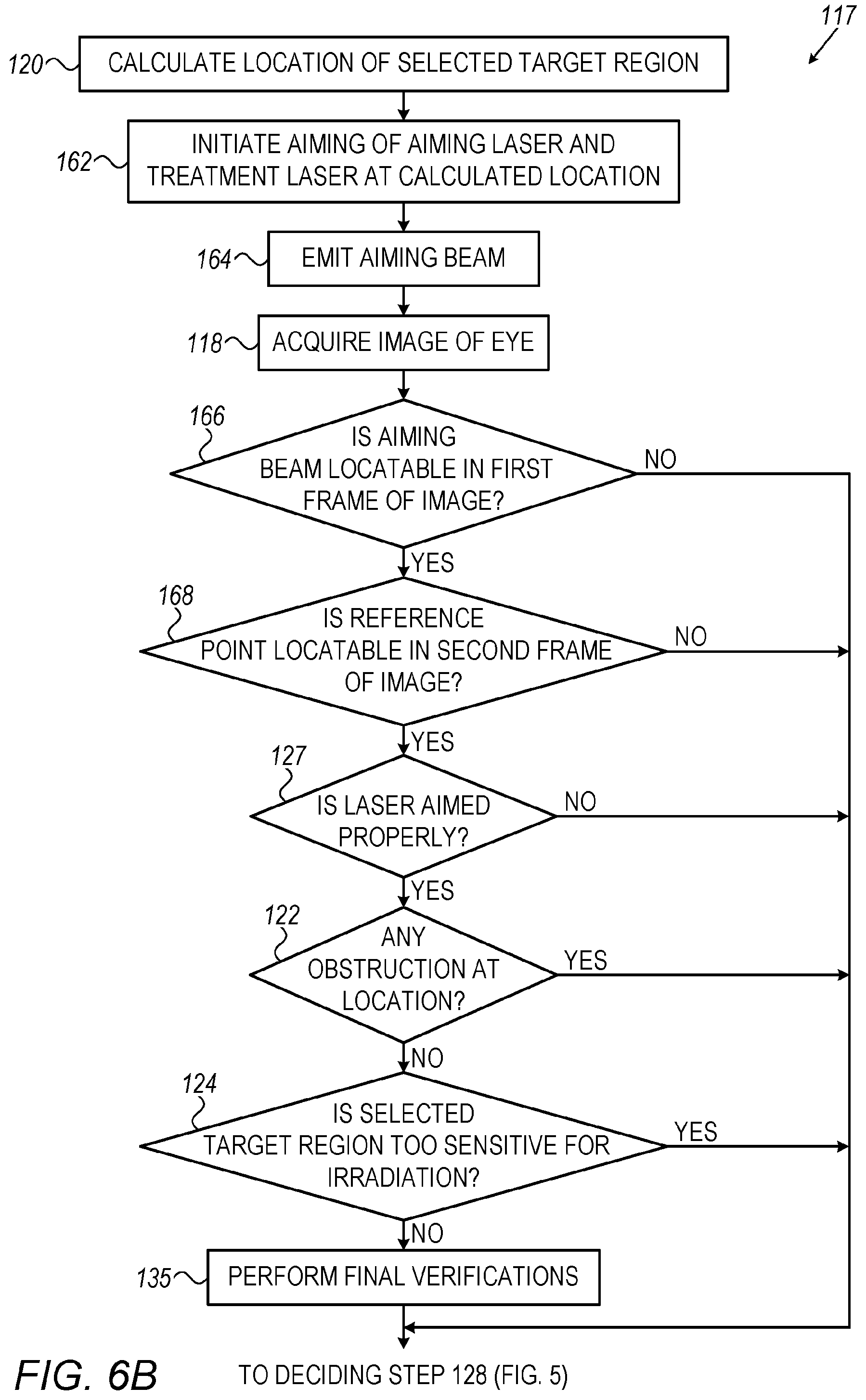 Patent US12564517 Figure 7 – Avoiding blood vessels during direct selective laser trabeculoplasty