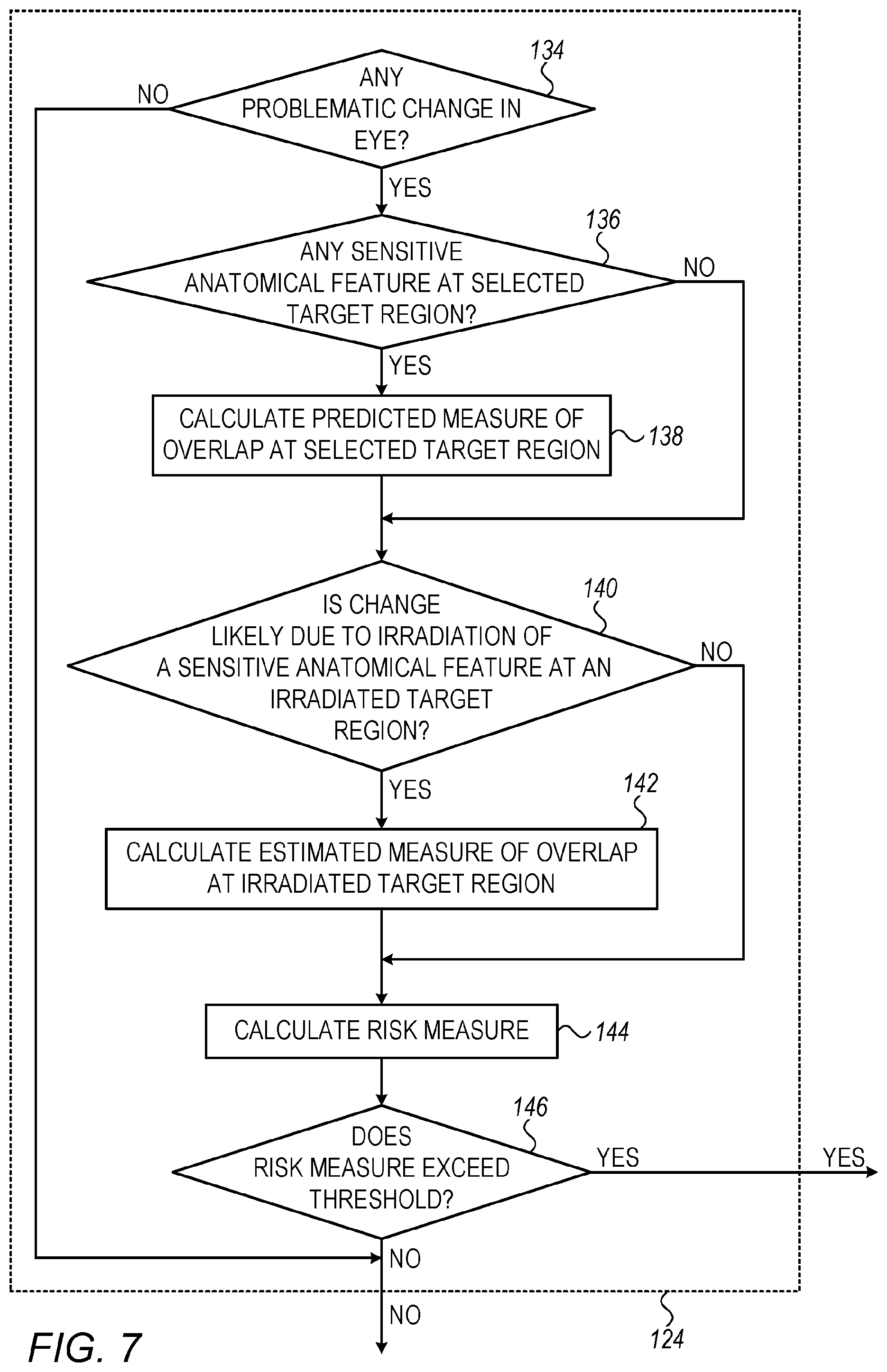 Patent US12564517 Figure 8 – Avoiding blood vessels during direct selective laser trabeculoplasty