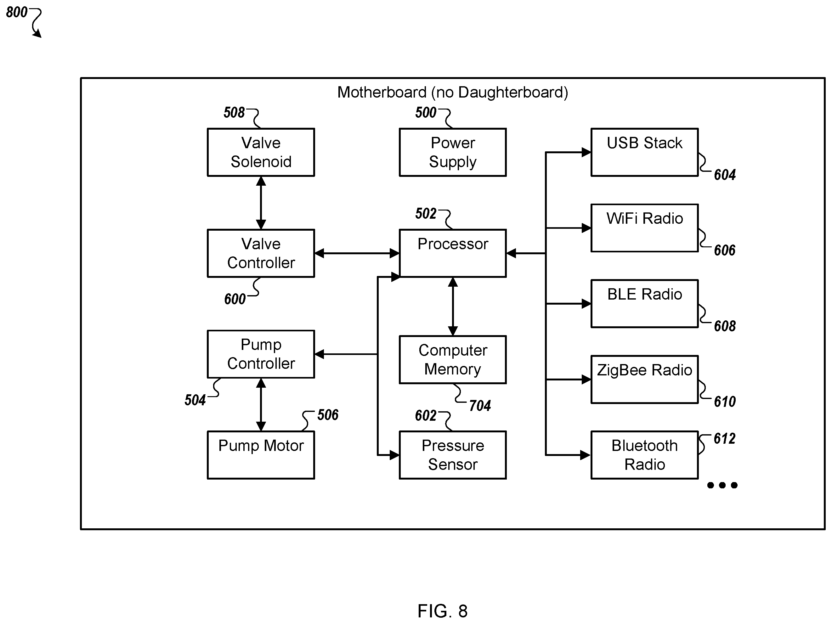 Patent US12564526 Figure 9 – Bed having sensor fusing features useful for determining snore and breathing parameters