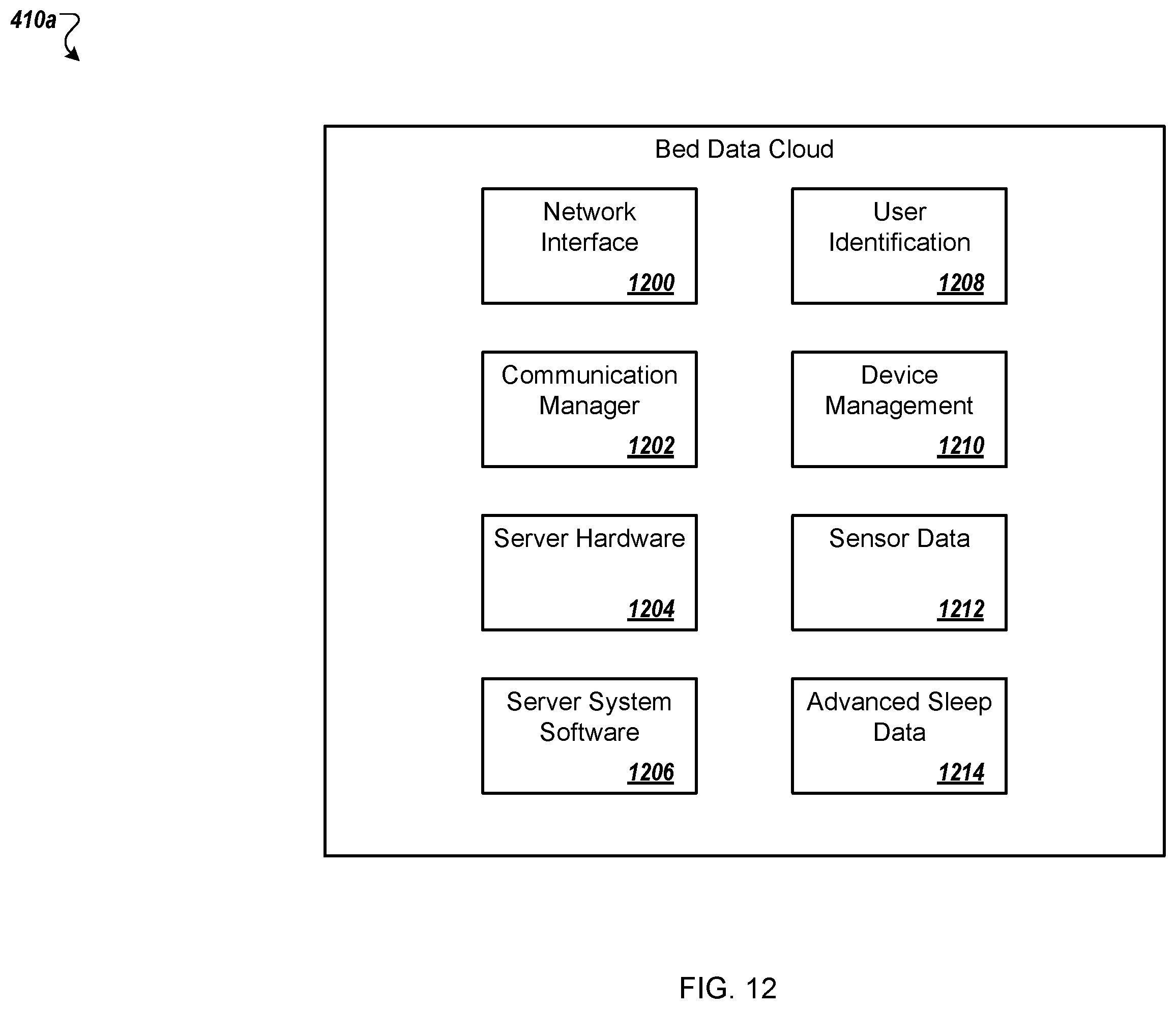 Patent US12564526 Figure 13 – Bed having sensor fusing features useful for determining snore and breathing parameters
