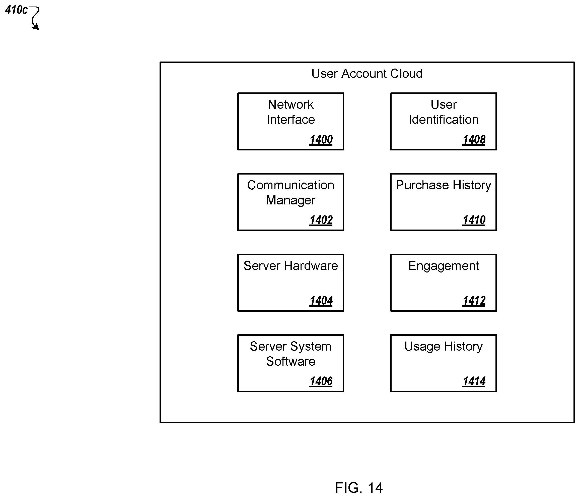 Patent US12564526 Figure 15 – Bed having sensor fusing features useful for determining snore and breathing parameters