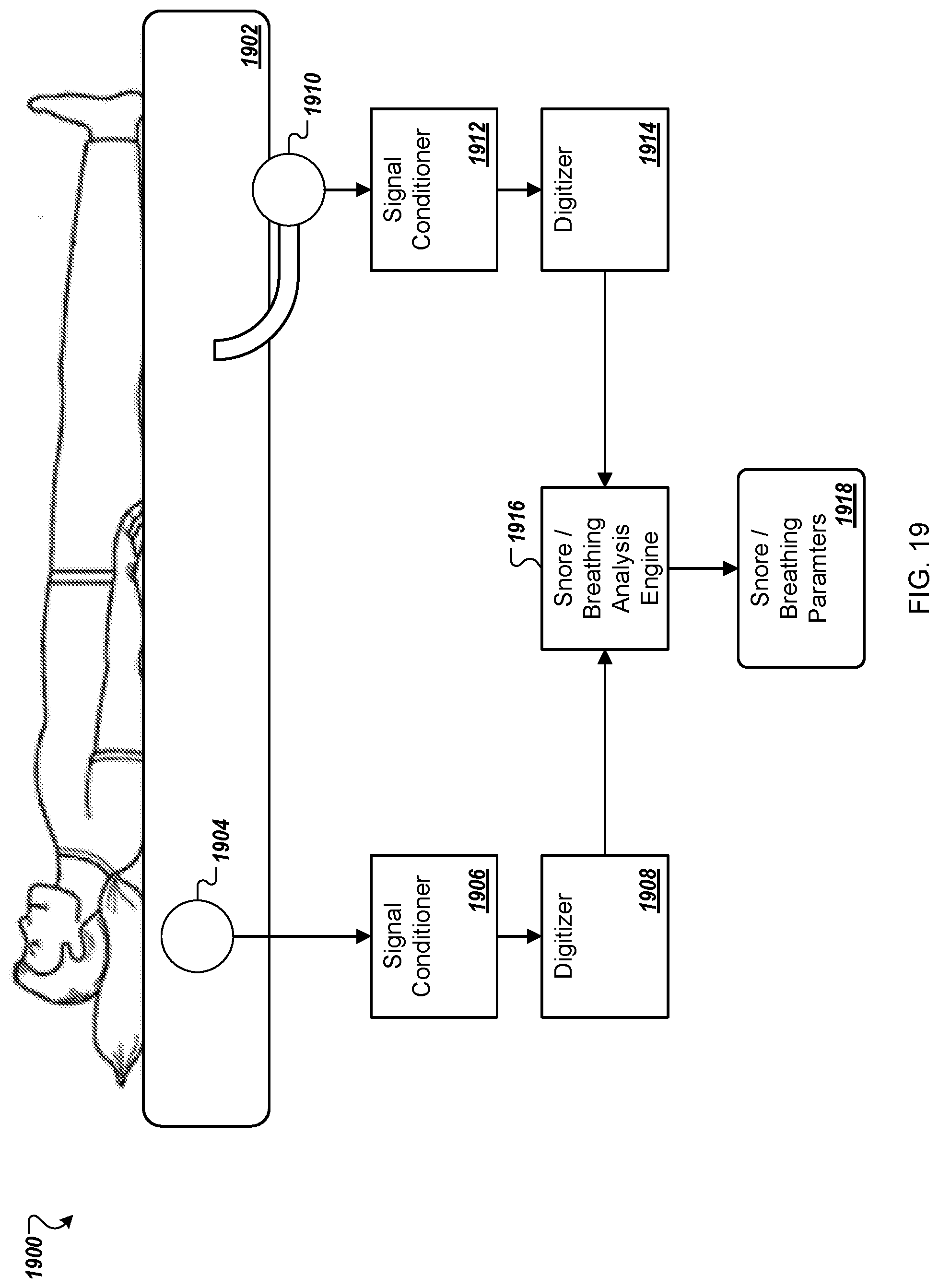 Patent US12564526 Figure 20 – Bed having sensor fusing features useful for determining snore and breathing parameters