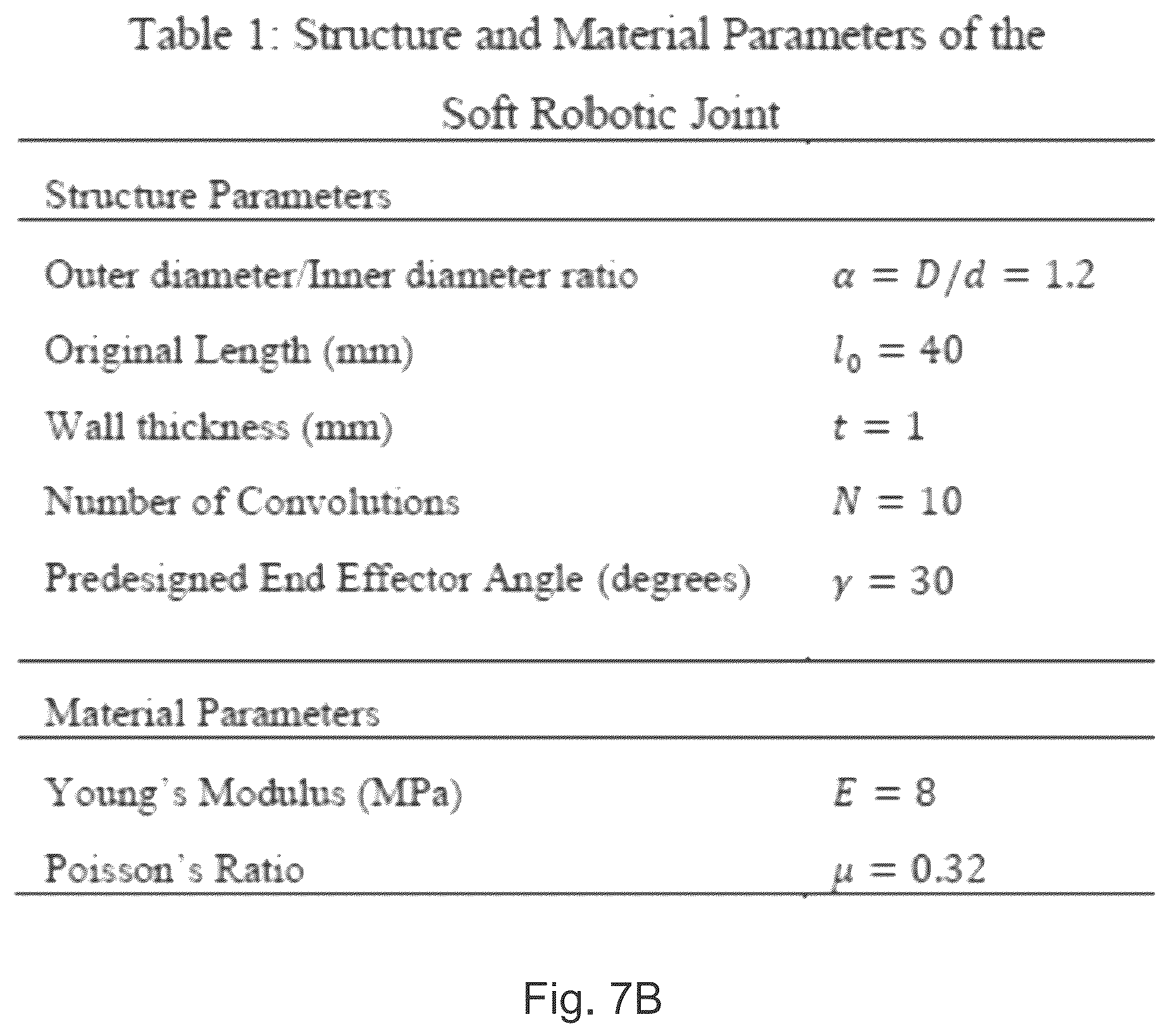 Patent US12564531 Figure 9 – Soft exoskeleton wearable device for temporomandibular disorder (TMD) rehabilitation