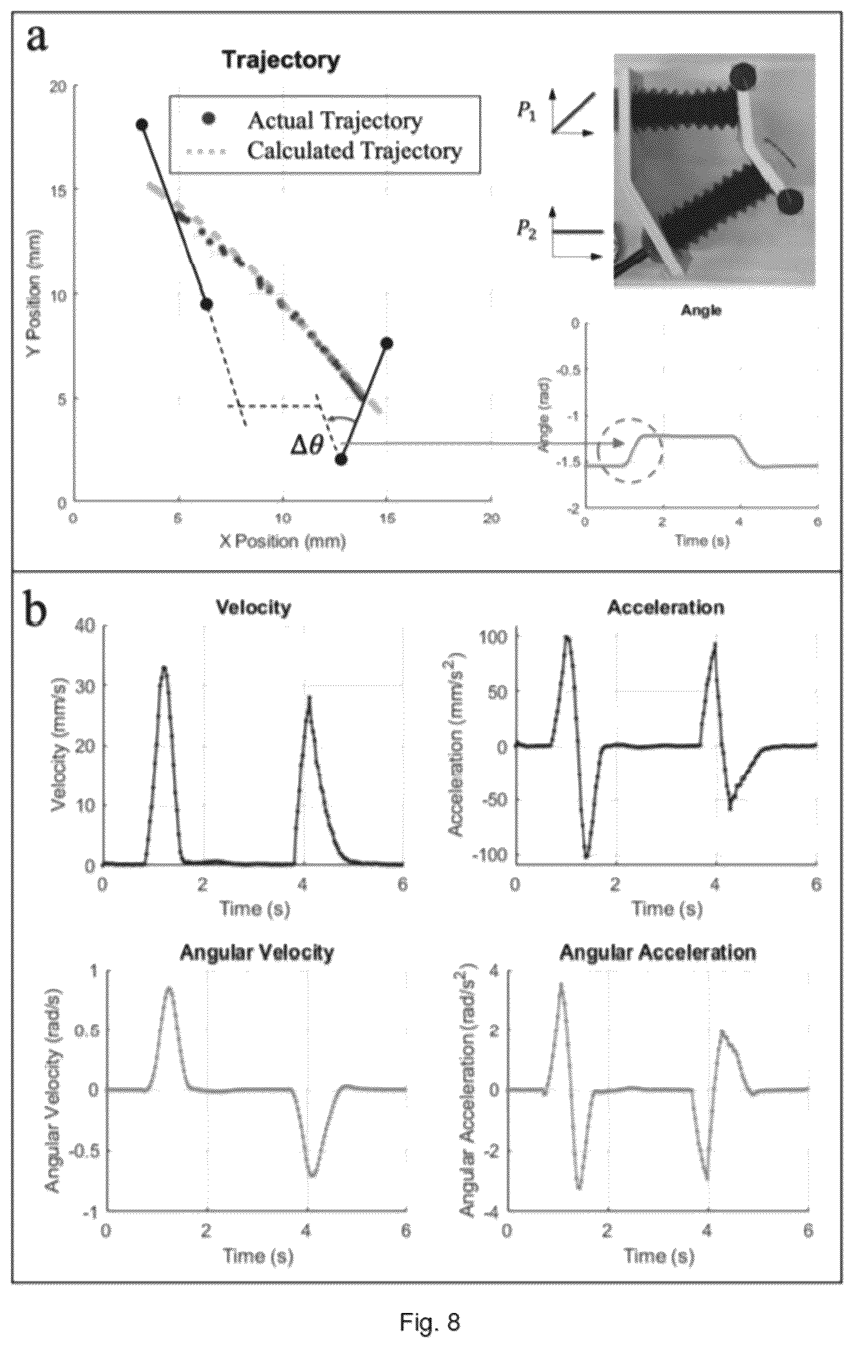 Patent US12564531 Figure 10 – Soft exoskeleton wearable device for temporomandibular disorder (TMD) rehabilitation