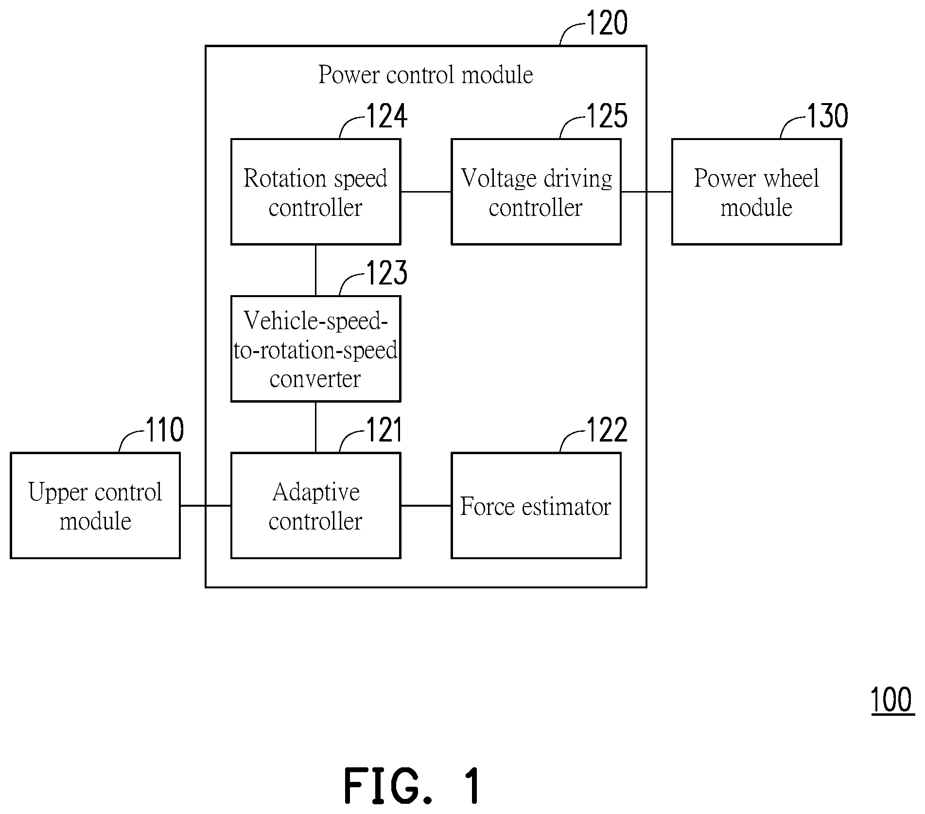 Patent US12564533 Figure 1 – Electric assistive device
