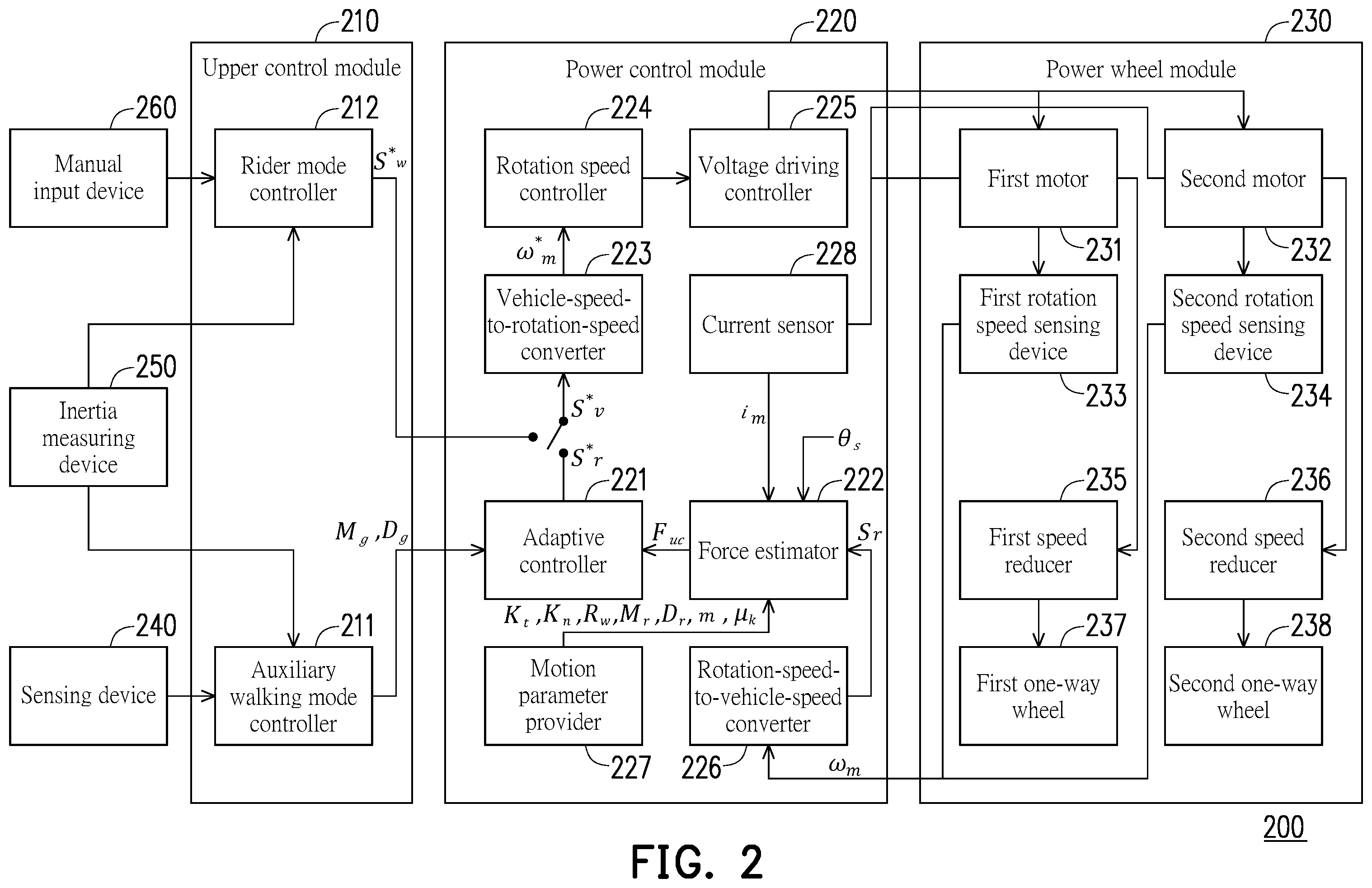 Patent US12564533 Figure 2 – Electric assistive device