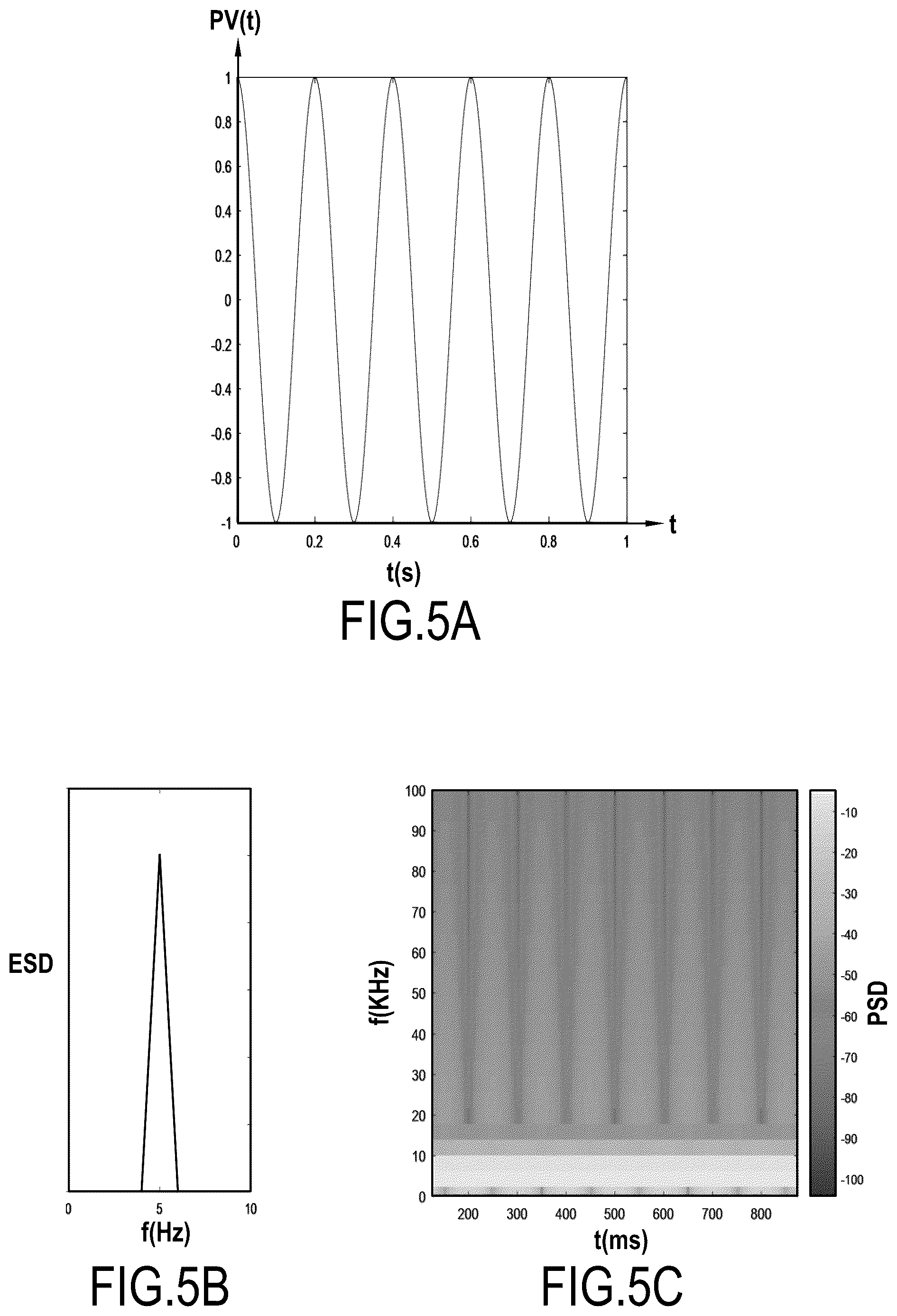 Patent US12564539 Figure 3 – Devices and methods for treating a breathing-related sleep disorder, methods of use and control processes for such a device