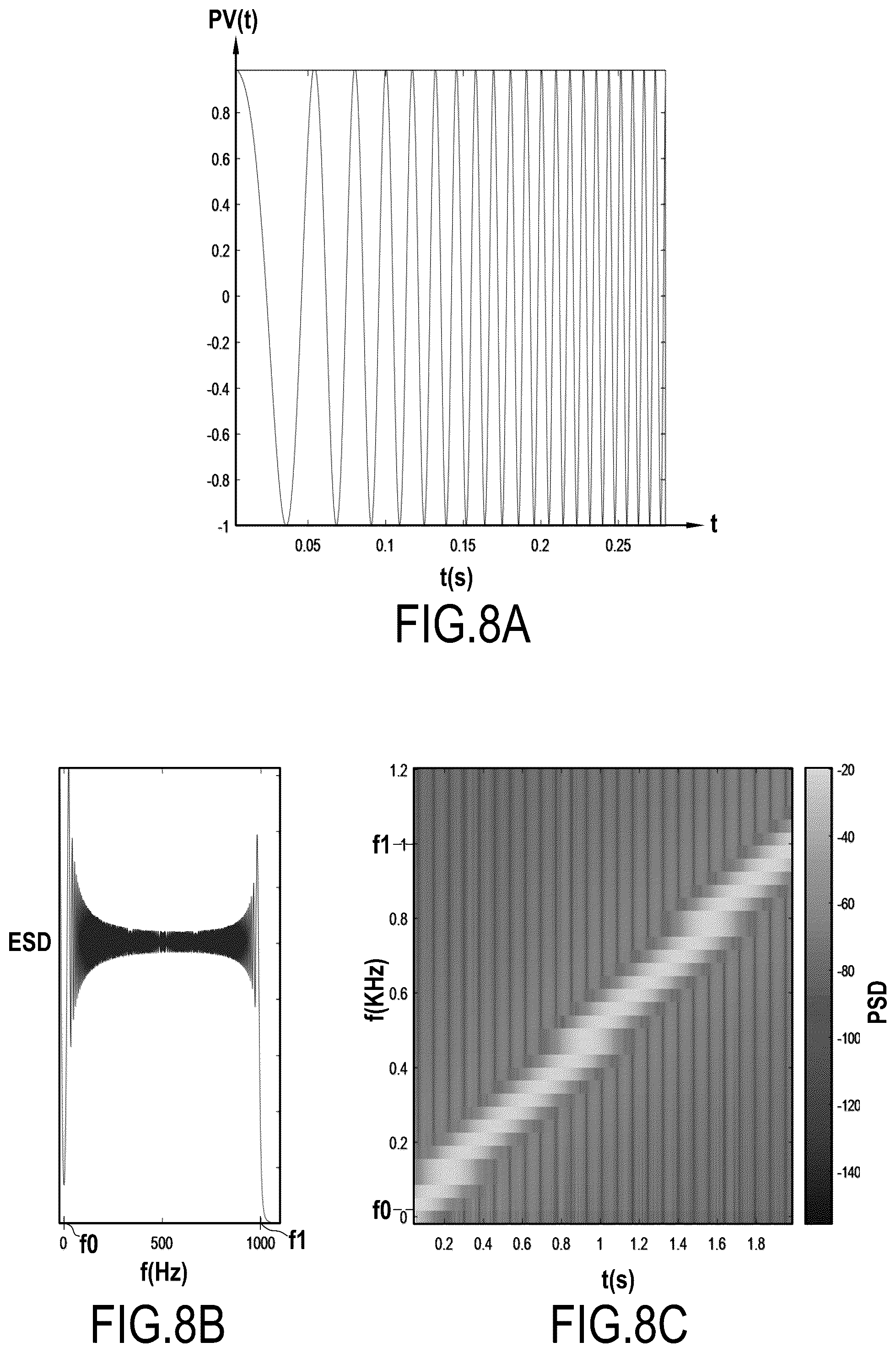 Patent US12564539 Figure 6 – Devices and methods for treating a breathing-related sleep disorder, methods of use and control processes for such a device