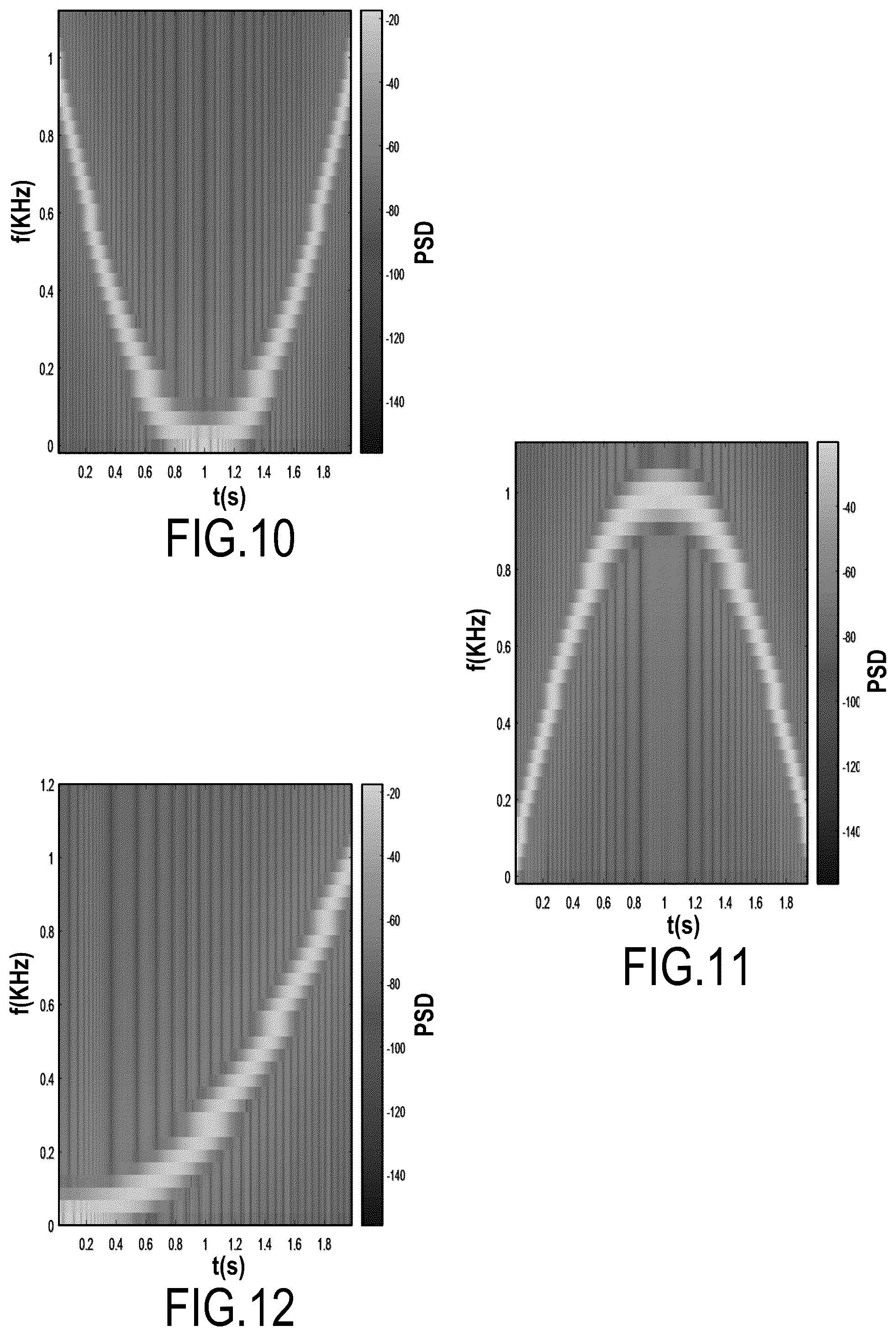 Patent US12564539 Figure 8 – Devices and methods for treating a breathing-related sleep disorder, methods of use and control processes for such a device
