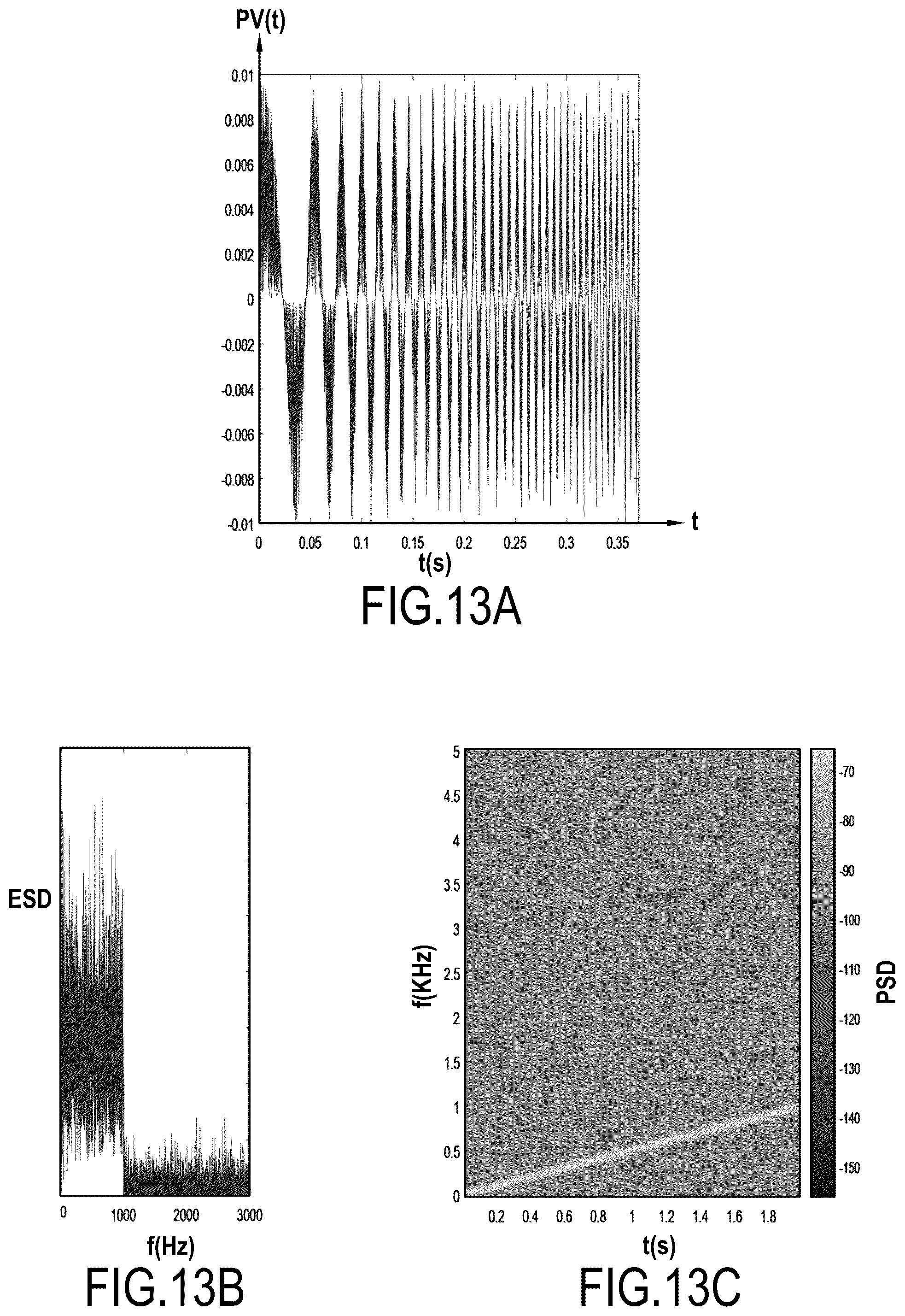 Patent US12564539 Figure 9 – Devices and methods for treating a breathing-related sleep disorder, methods of use and control processes for such a device
