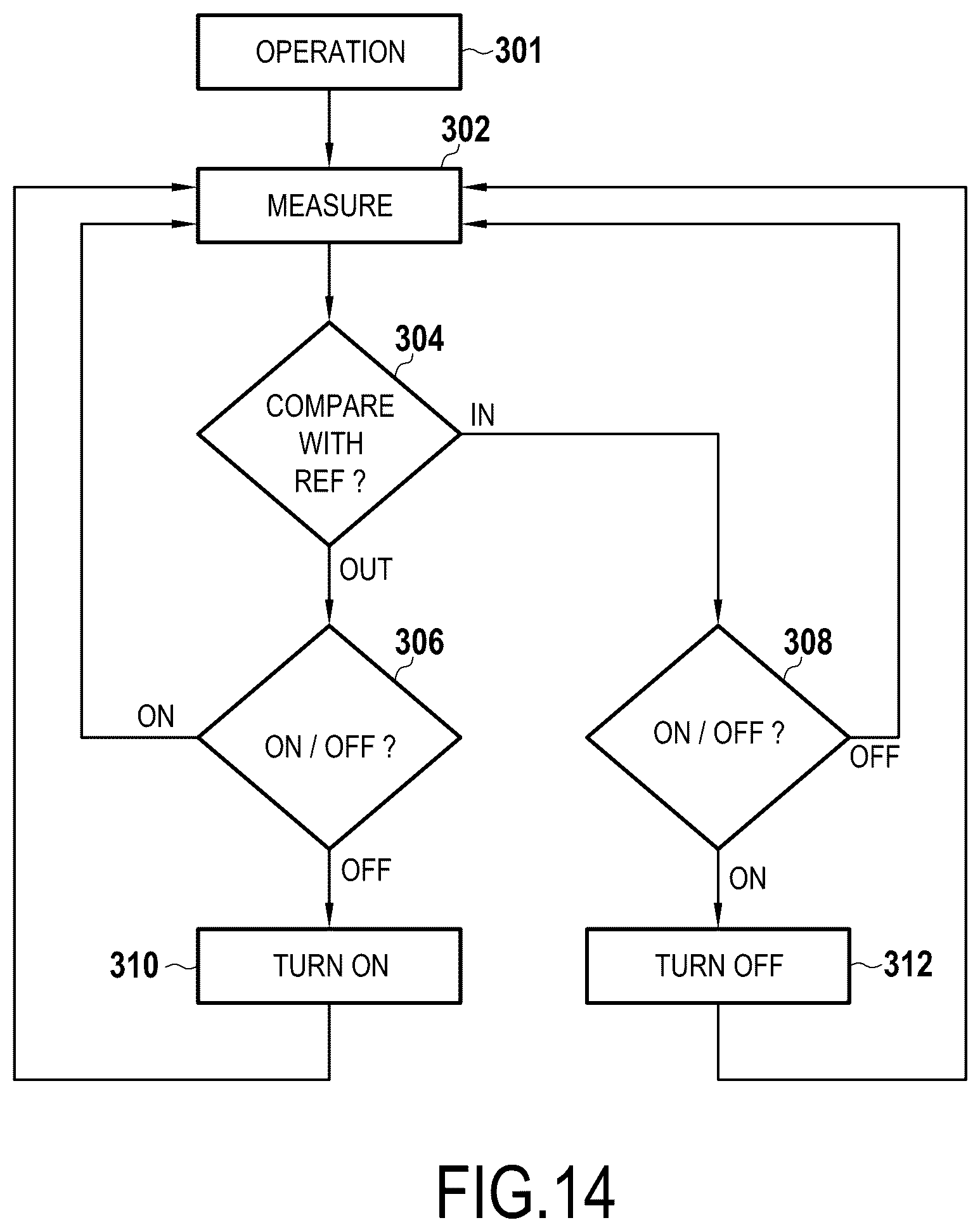 Patent US12564539 Figure 10 – Devices and methods for treating a breathing-related sleep disorder, methods of use and control processes for such a device