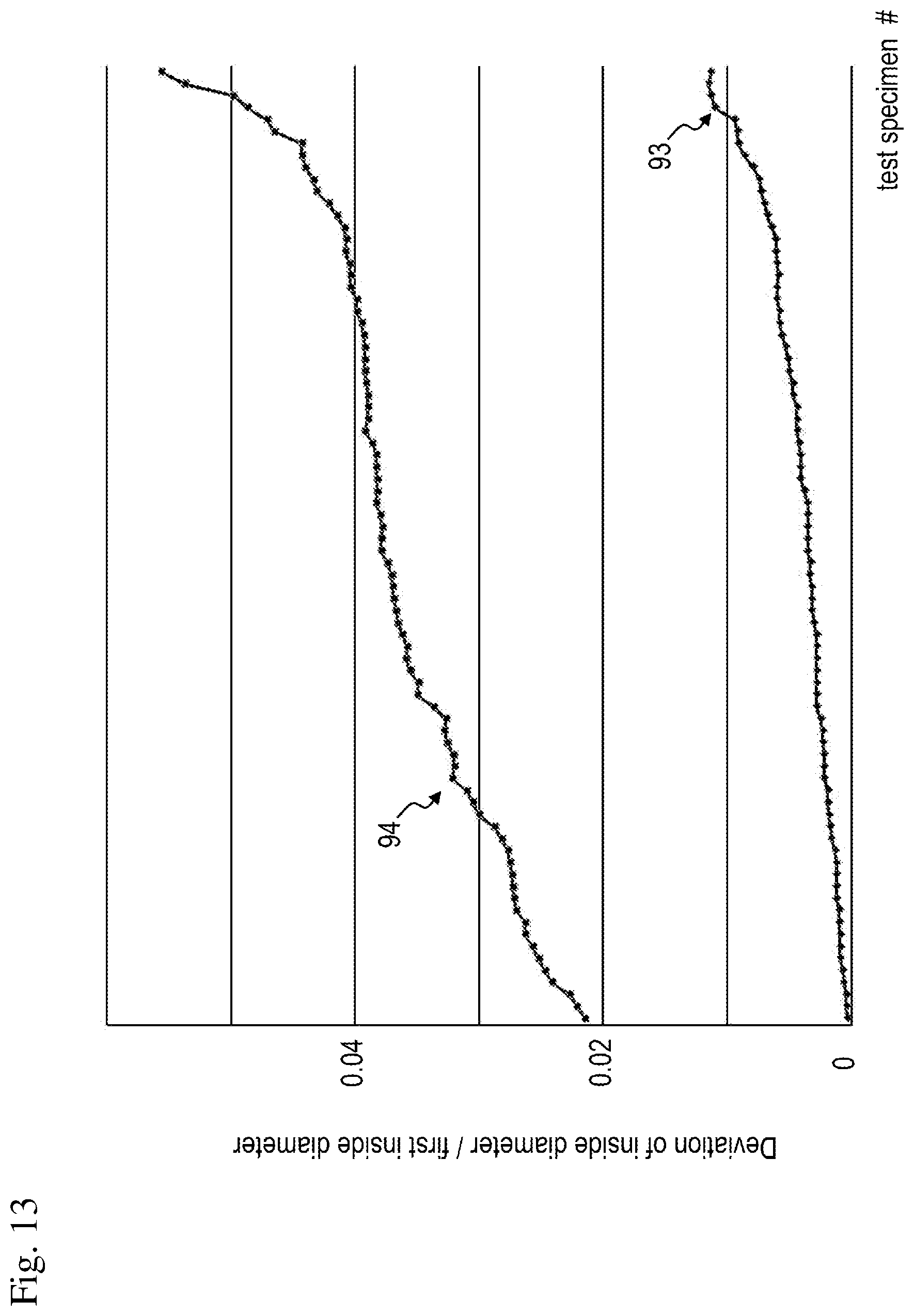 Patent US12564540 Figure 12 – Hollow glass body and use of a hollow glass body