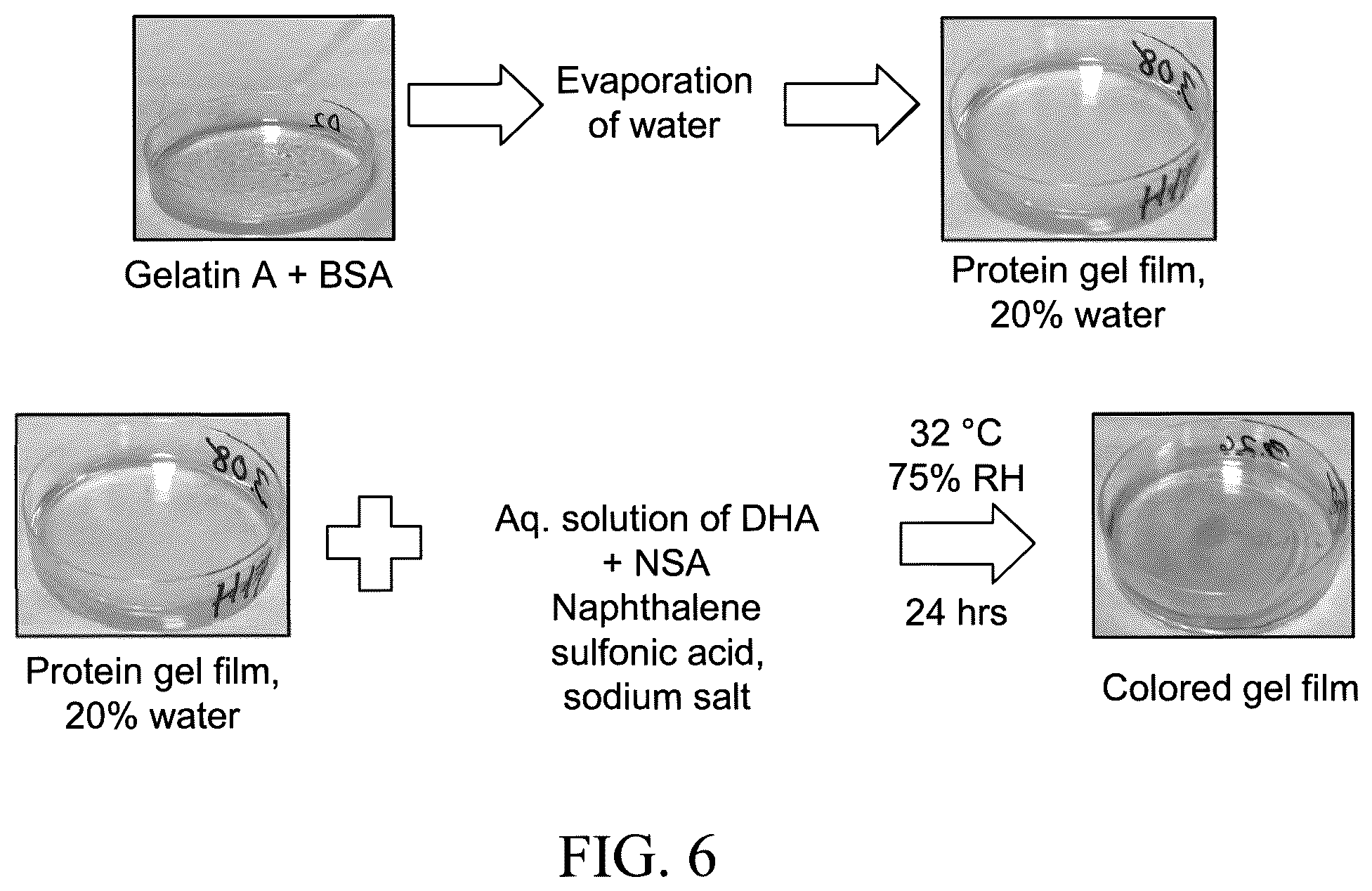 Patent US12564546 Figure 5 – Self-tanning compositions containing an aromatic sulfonate and methods thereof