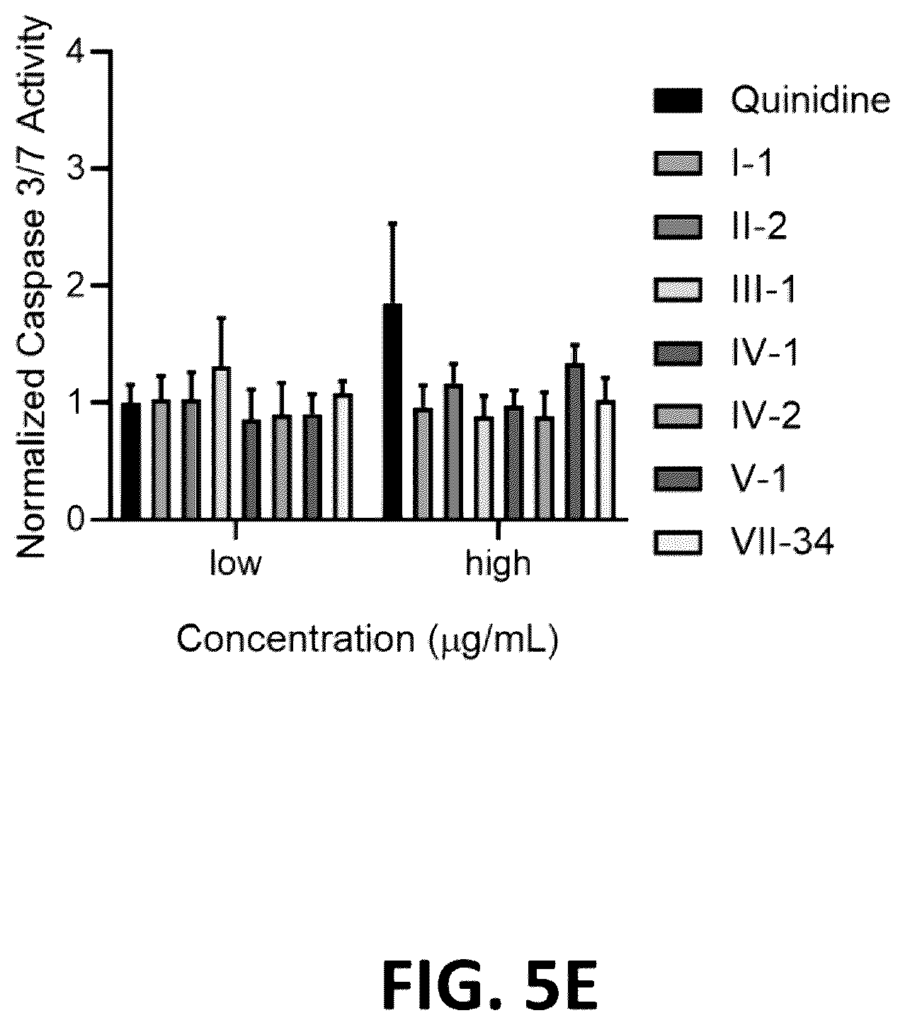 Patent US12564547 Figure 9 – Compositions, formulations, and methods for skin treatment