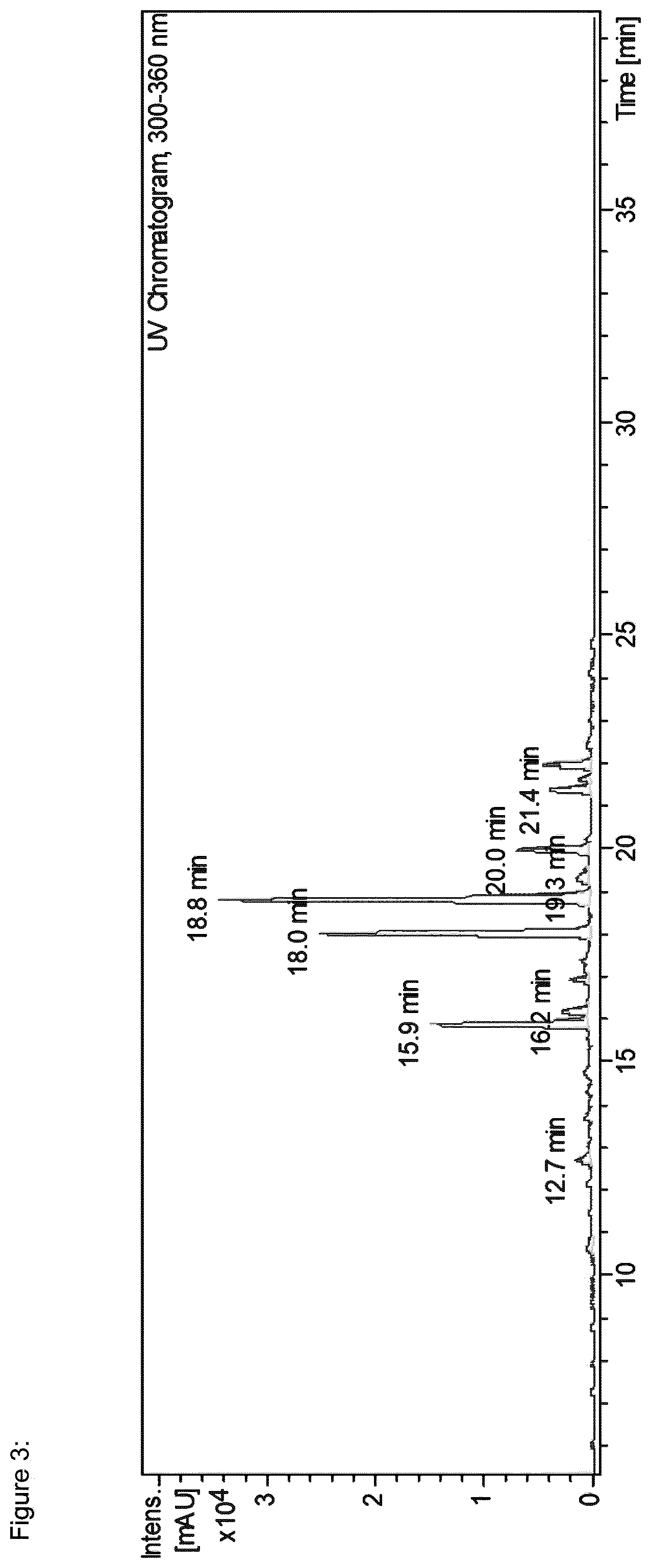 Patent US12564551 Figure 2 – Composition or oat extract comprising avenanthramide and β-glucan