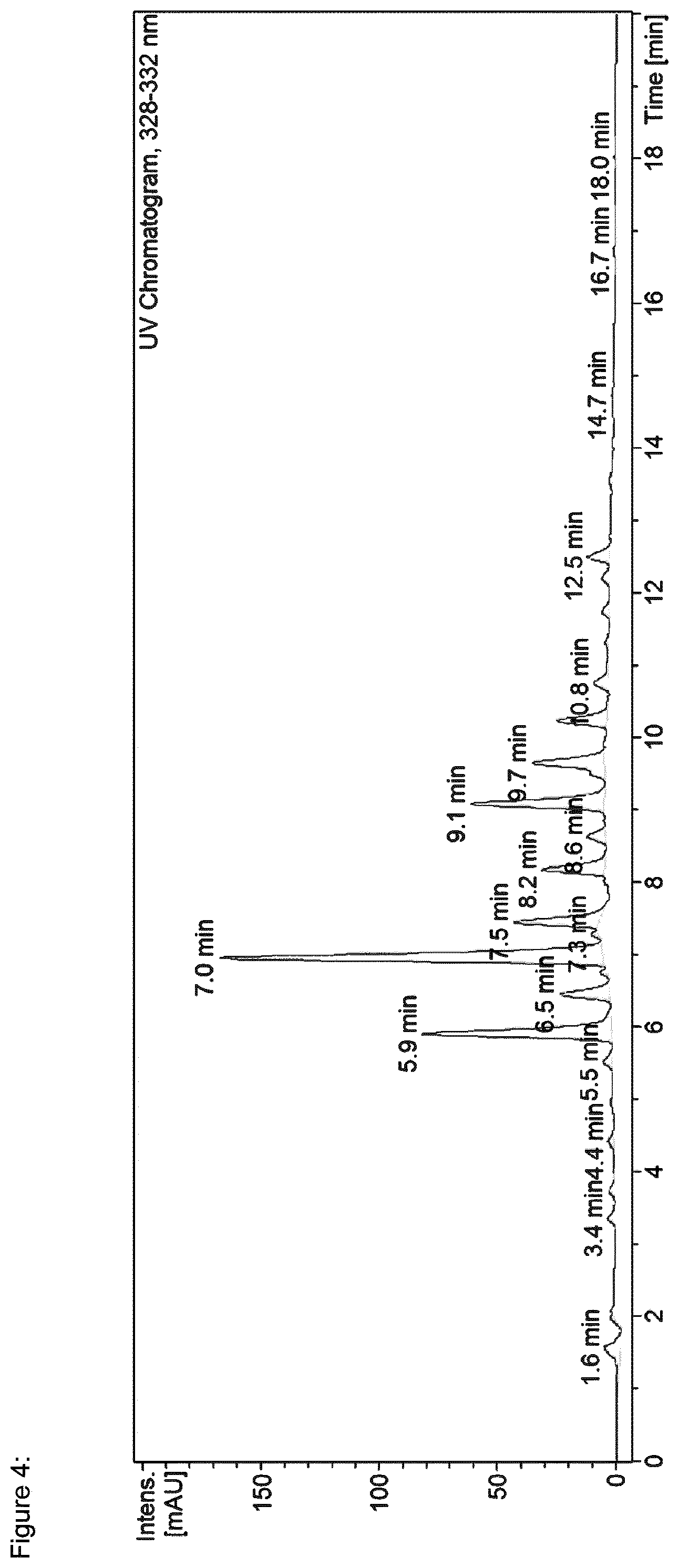 Patent US12564551 Figure 3 – Composition or oat extract comprising avenanthramide and β-glucan