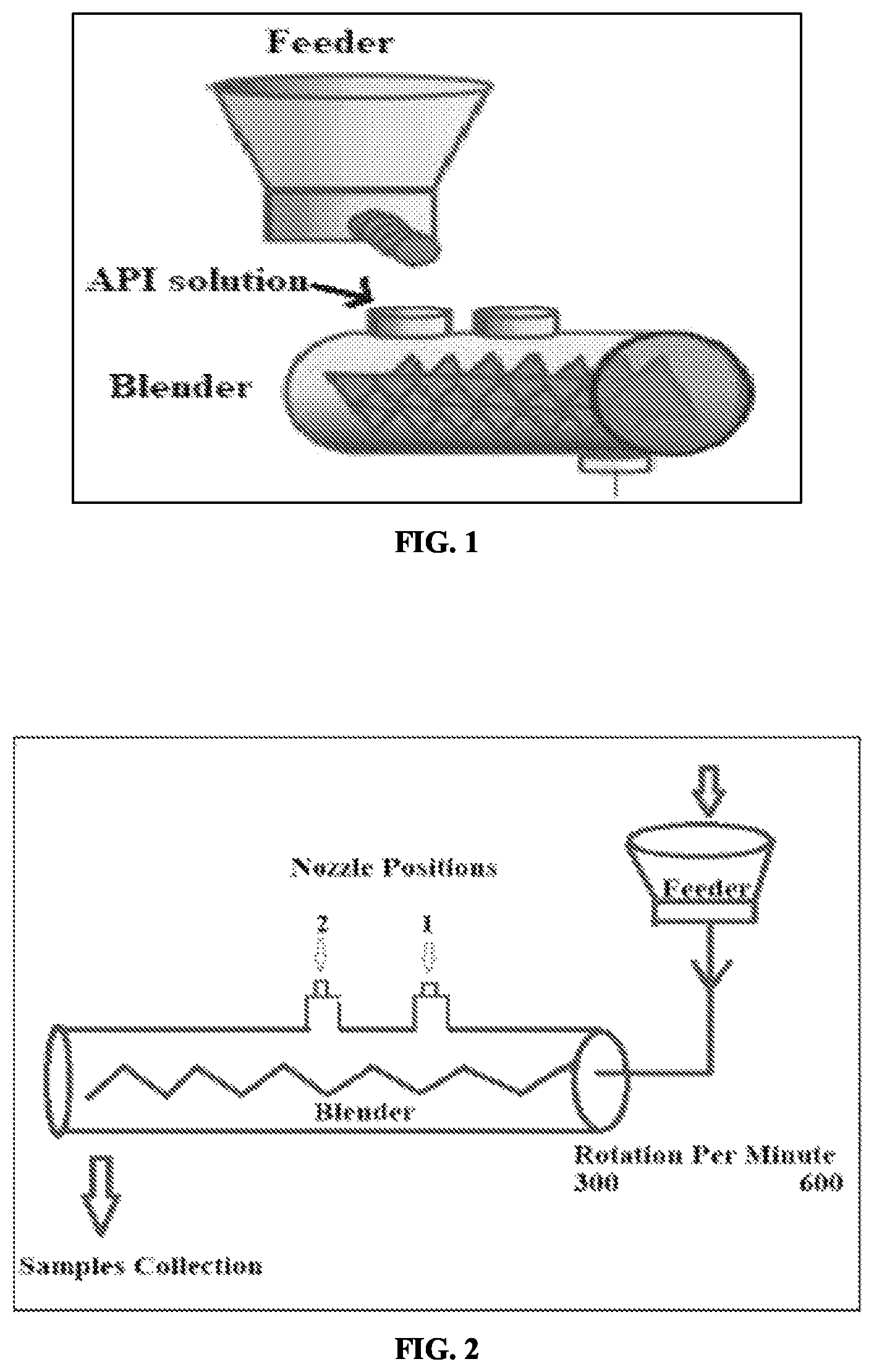 Patent US12564555 Figure 1 – Continuous processes for manufacturing impregnated porous carriers and for manufacturing pharmaceuticals containing impregnated porous carriers