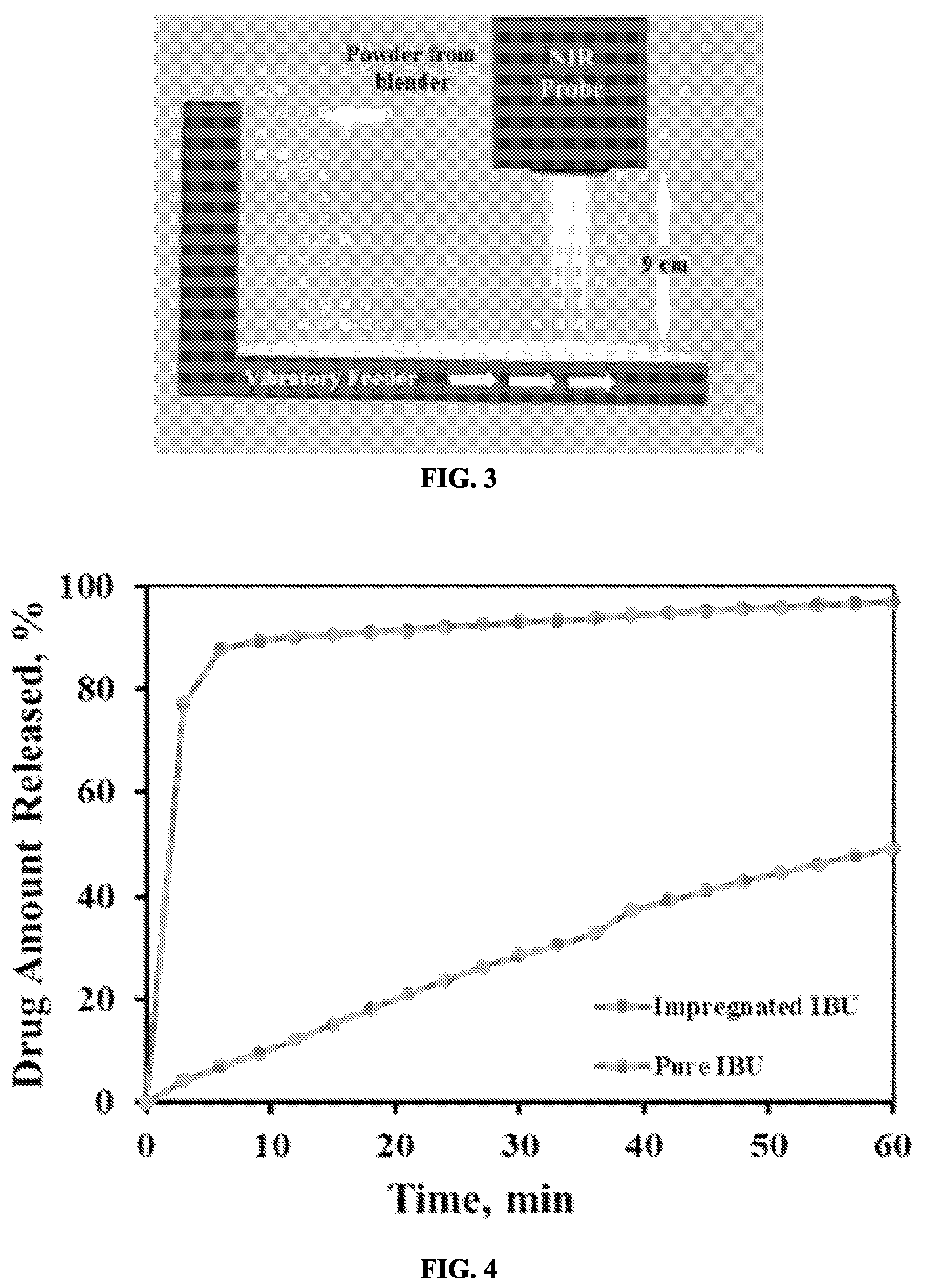 Patent US12564555 Figure 2 – Continuous processes for manufacturing impregnated porous carriers and for manufacturing pharmaceuticals containing impregnated porous carriers
