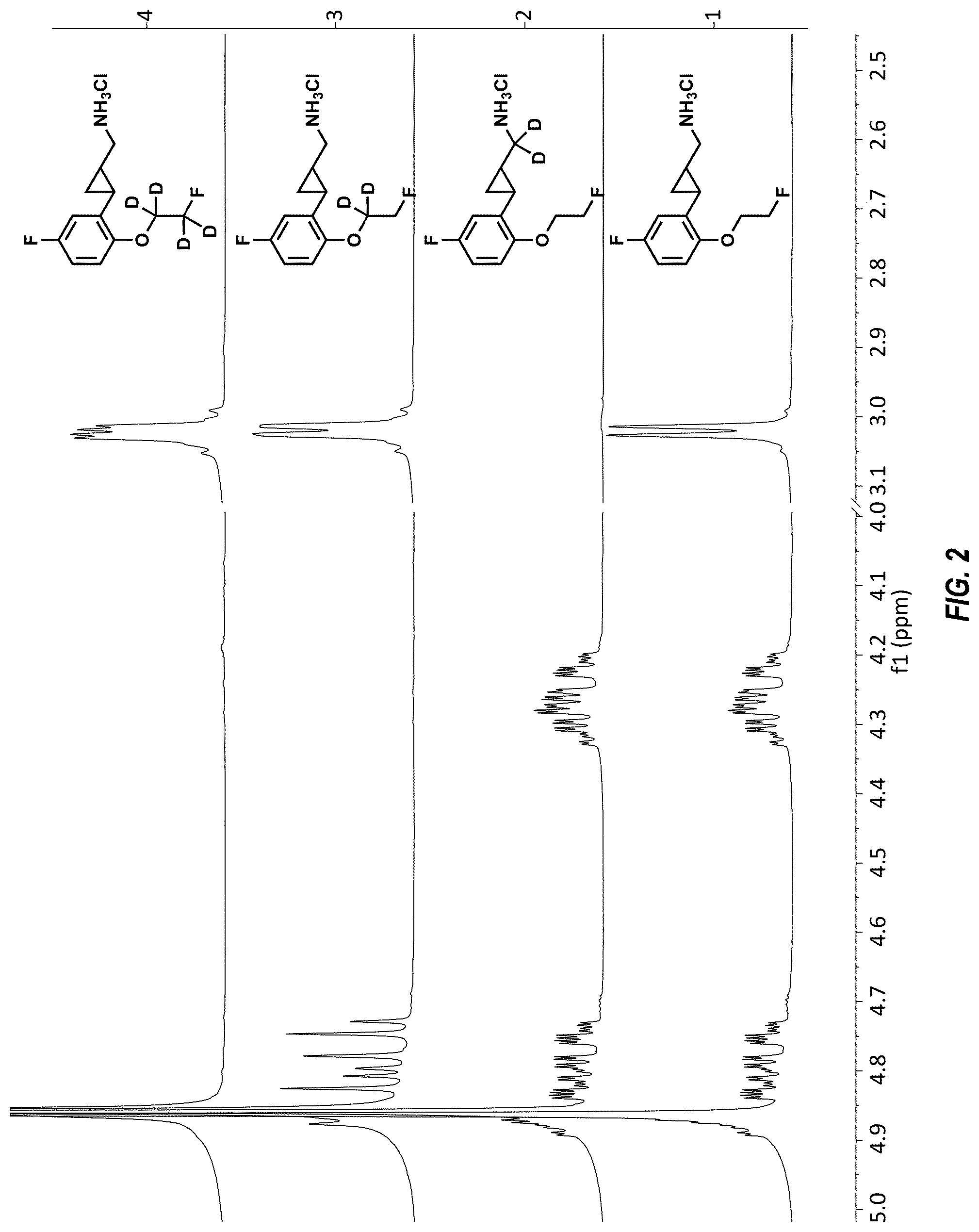 Patent US12564560 Figure 2 – Selective serotonin receptor modulators and methods of making and using the same