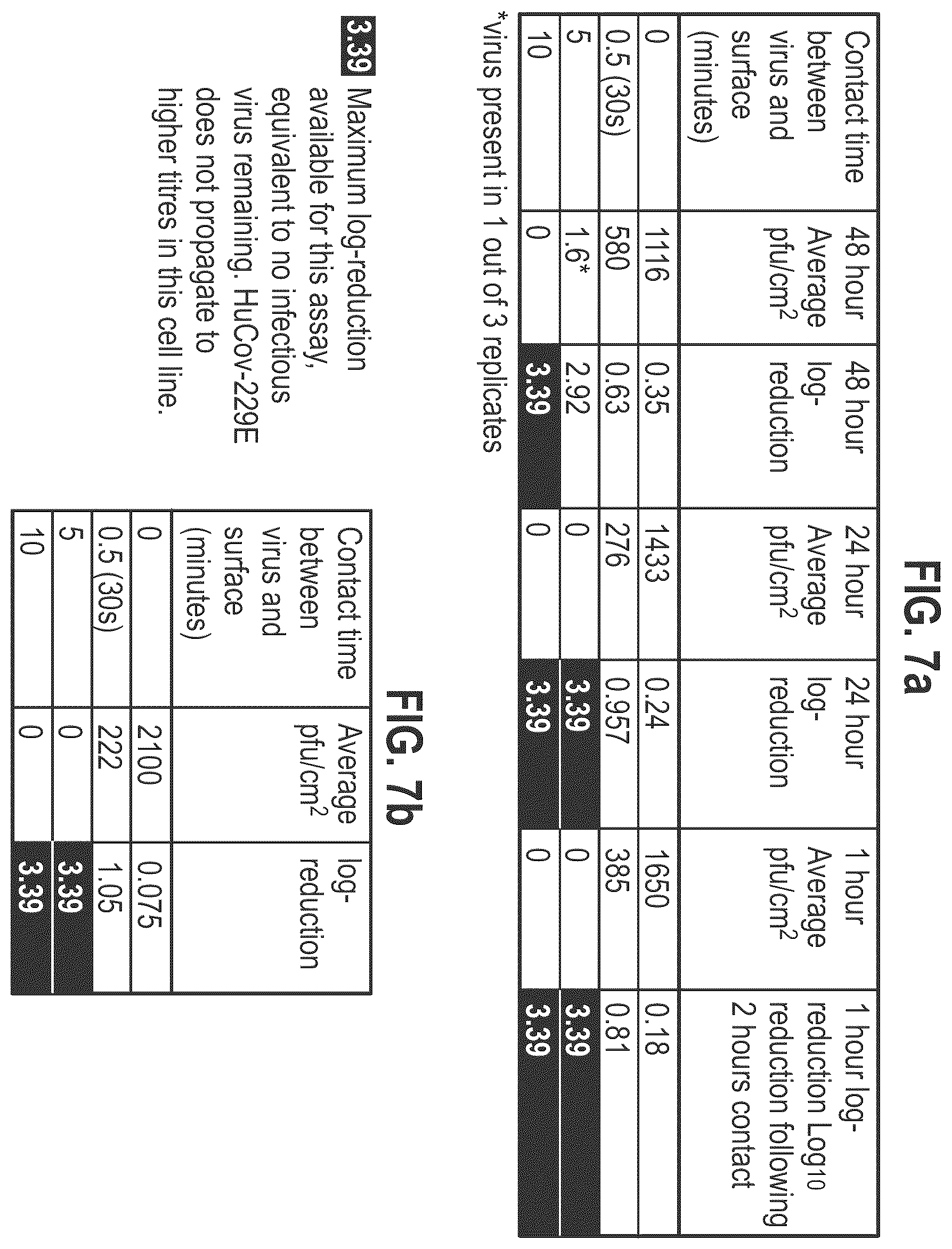 Patent US12564563 Figure 19 – Composition and methods for treating pathogenic infections on wounds
