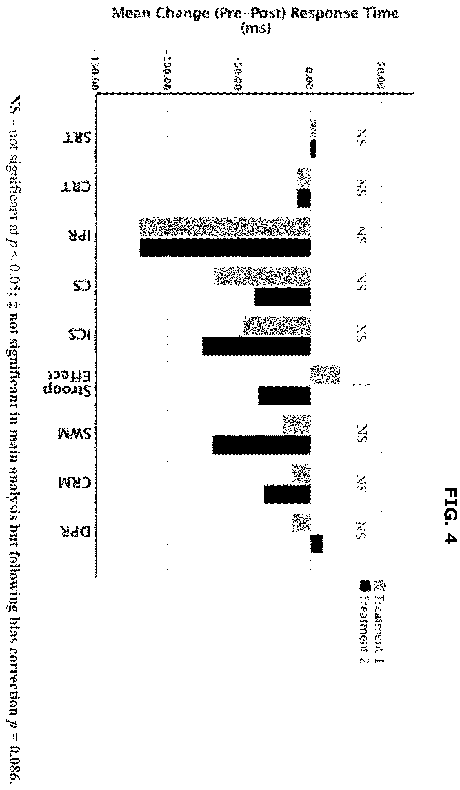 Patent US12564566 Figure 4 – Uses of long-chain polyunsaturated fatty acids